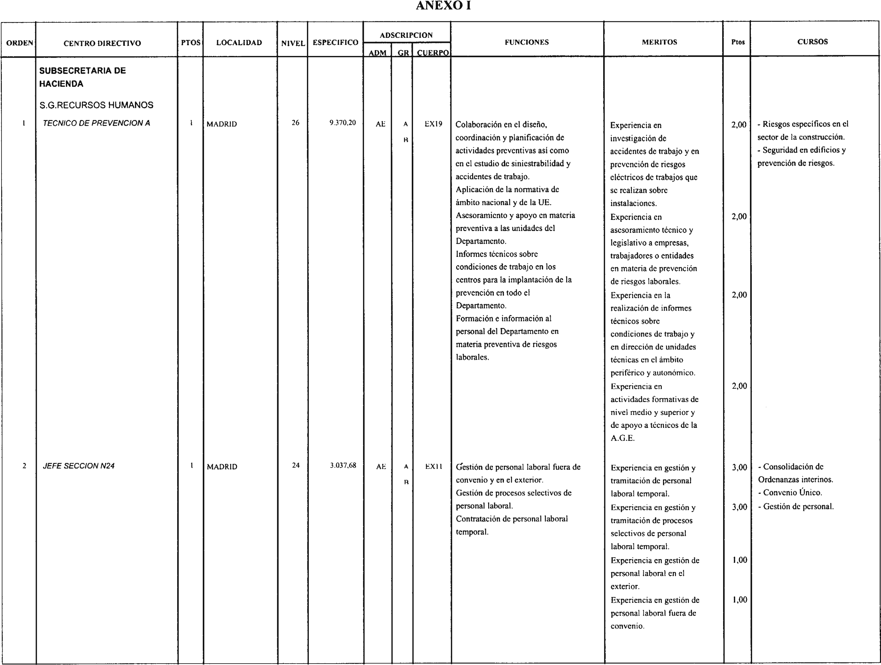 Imagen: /datos/imagenes/disp/2004/54/03893_15666914_image1.png