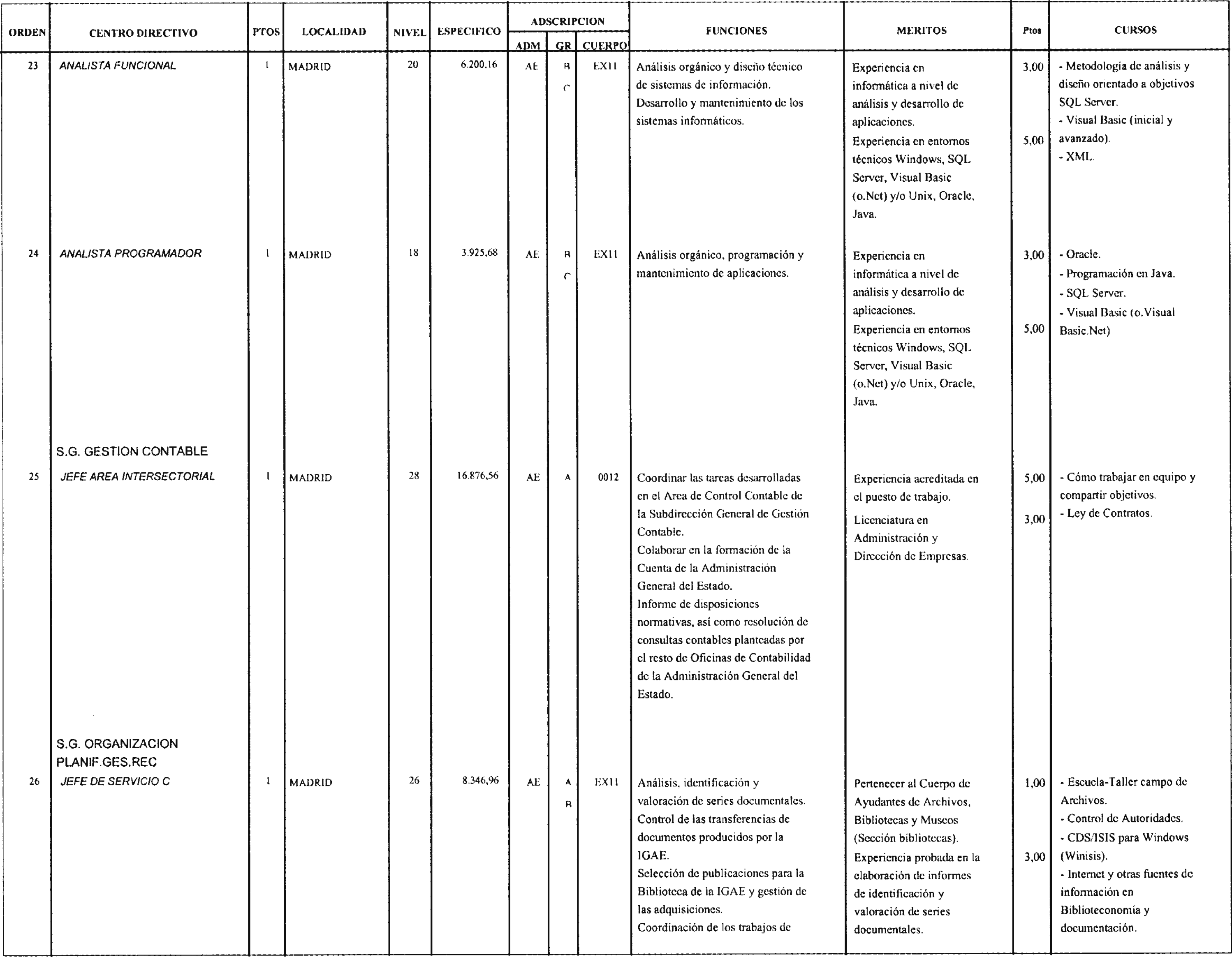 Imagen: /datos/imagenes/disp/2004/54/03893_15666914_image10.png
