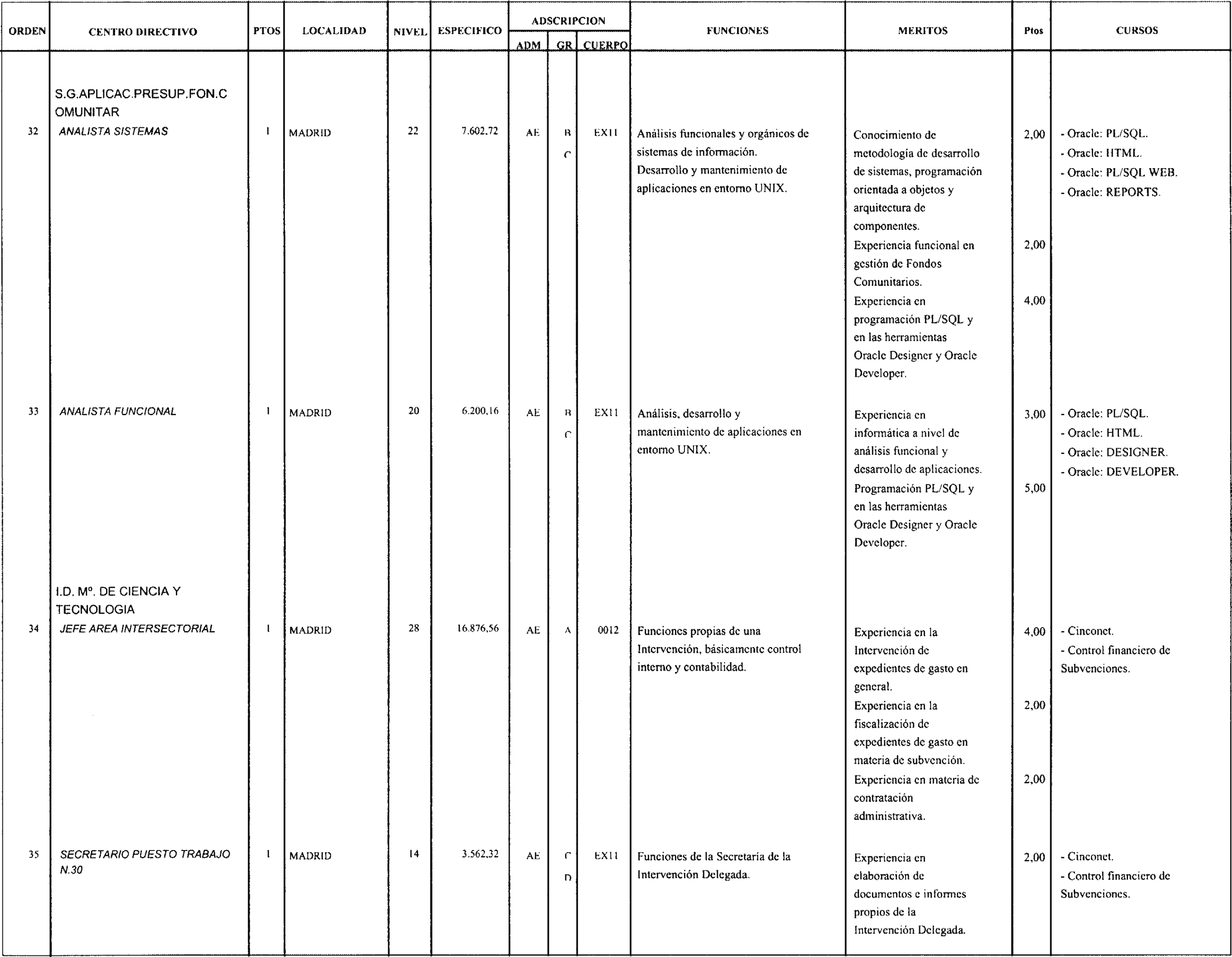 Imagen: /datos/imagenes/disp/2004/54/03893_15666914_image13.png