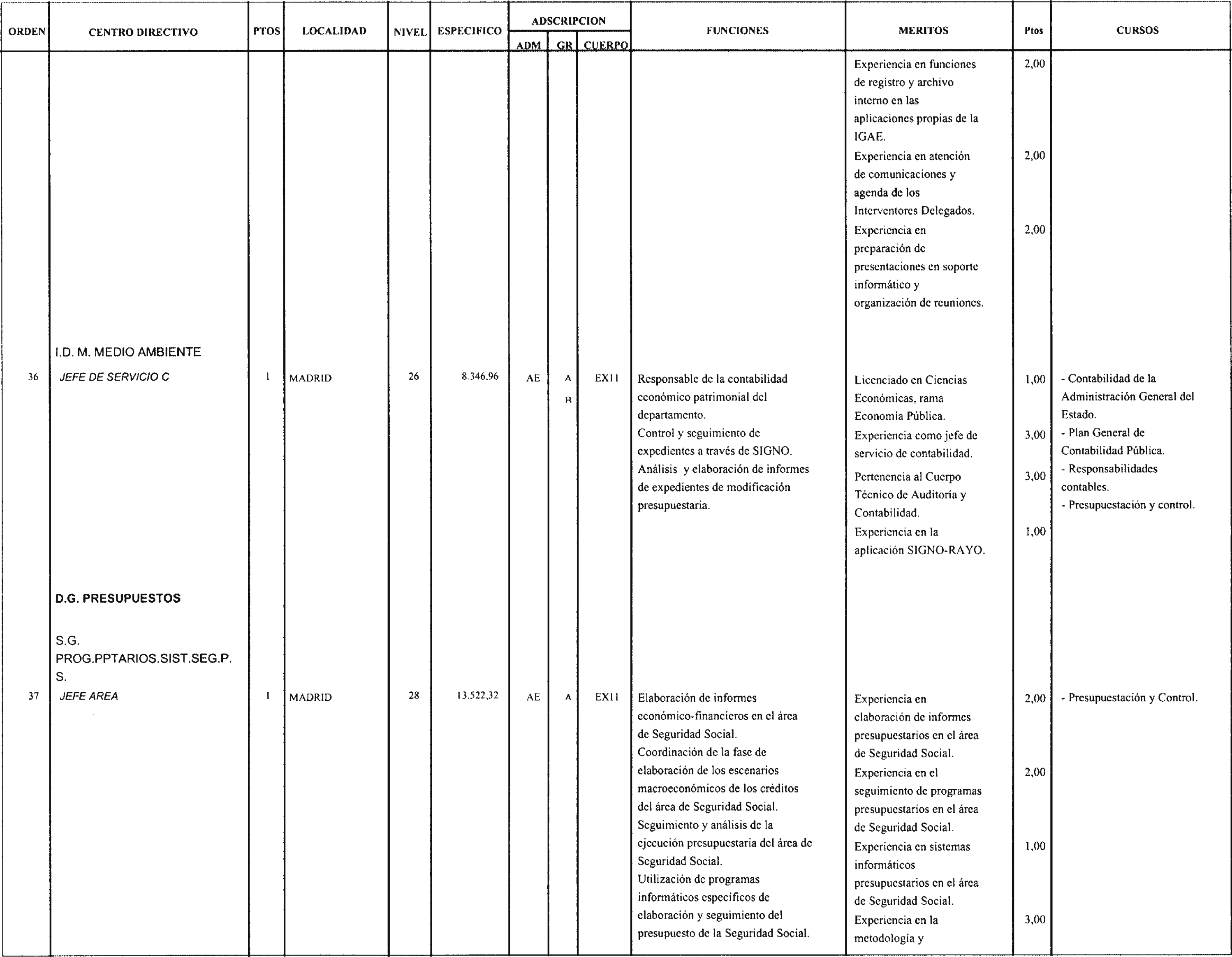 Imagen: /datos/imagenes/disp/2004/54/03893_15666914_image14.png