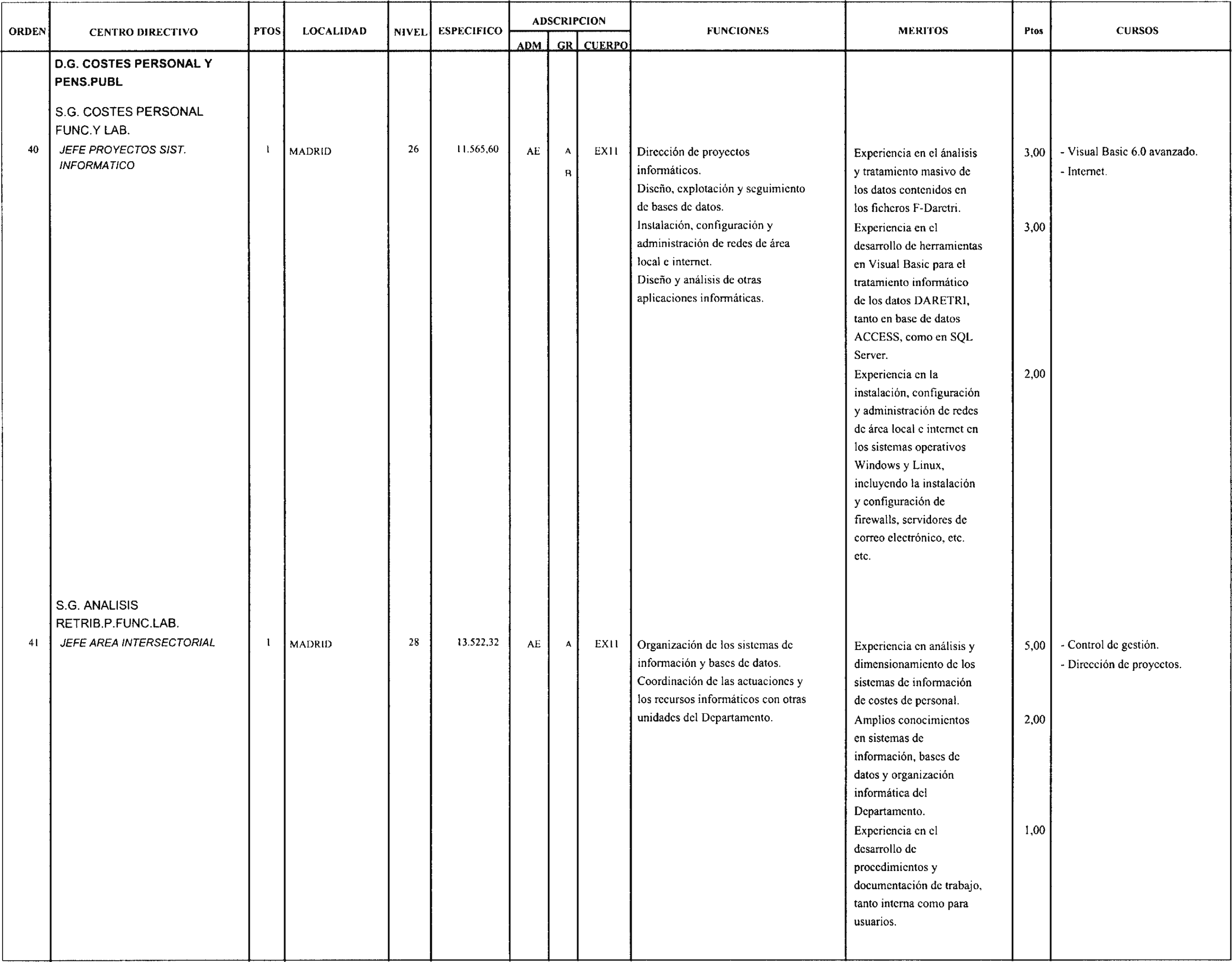 Imagen: /datos/imagenes/disp/2004/54/03893_15666914_image16.png