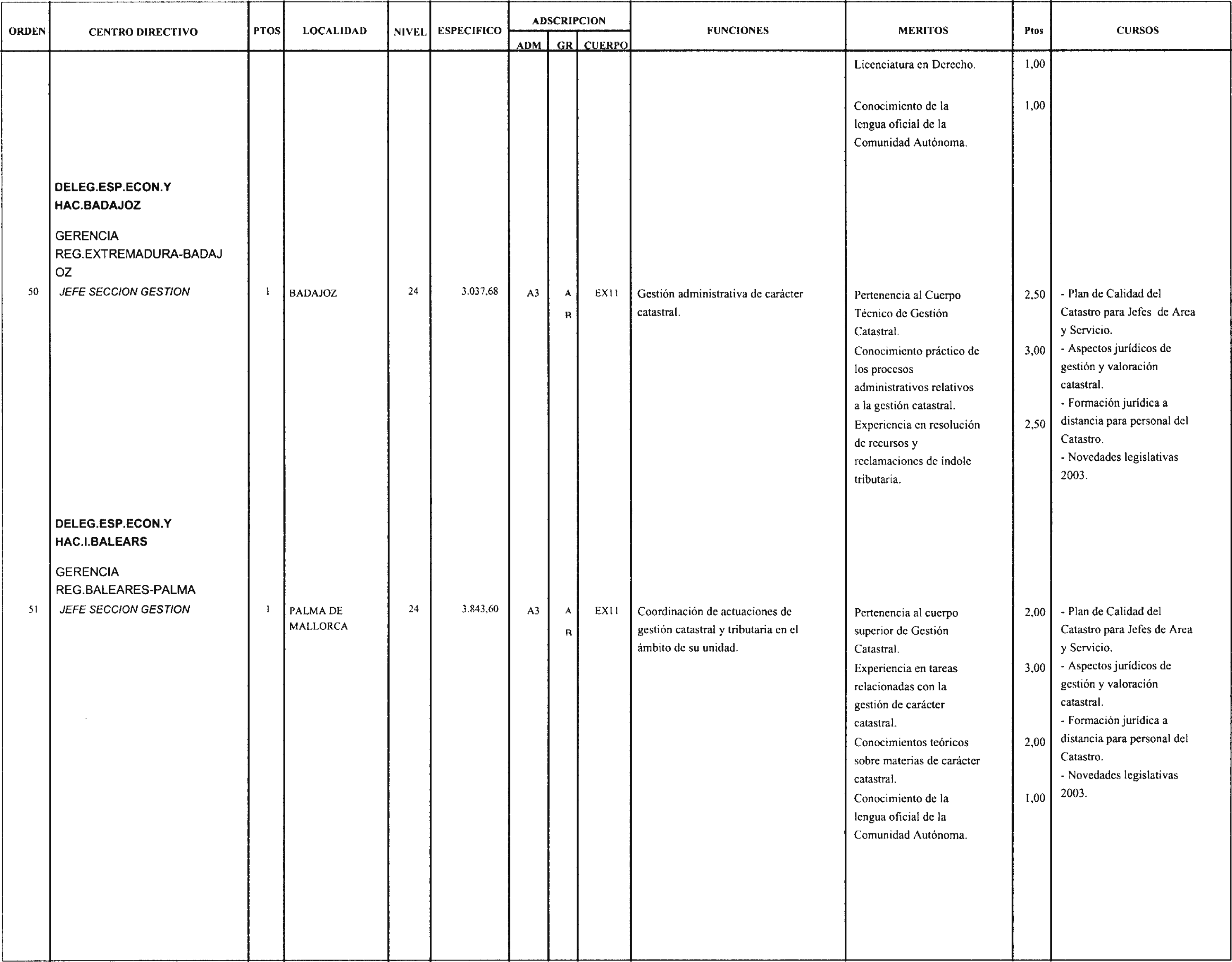 Imagen: /datos/imagenes/disp/2004/54/03893_15666914_image20.png