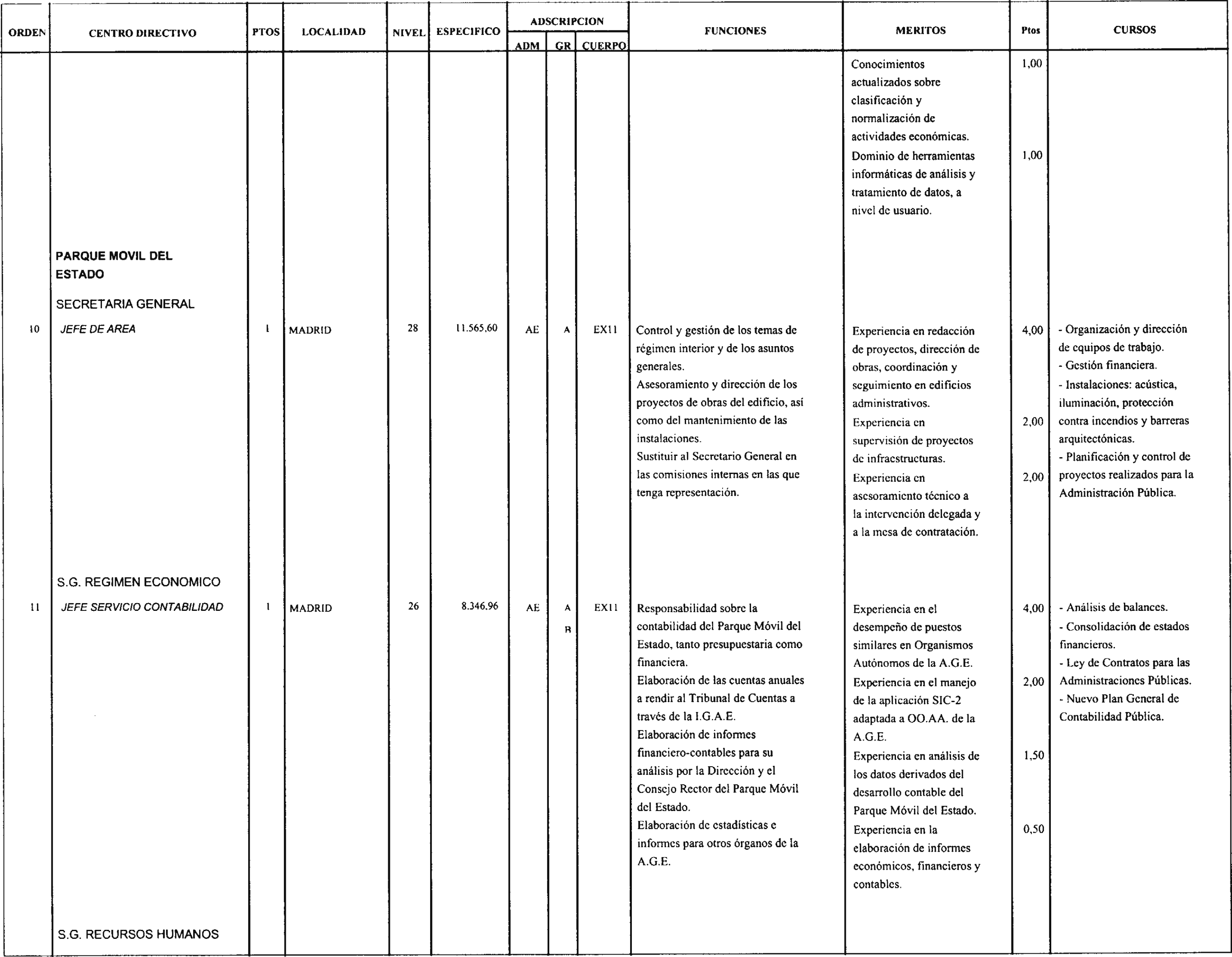 Imagen: /datos/imagenes/disp/2004/54/03893_15666914_image5.png