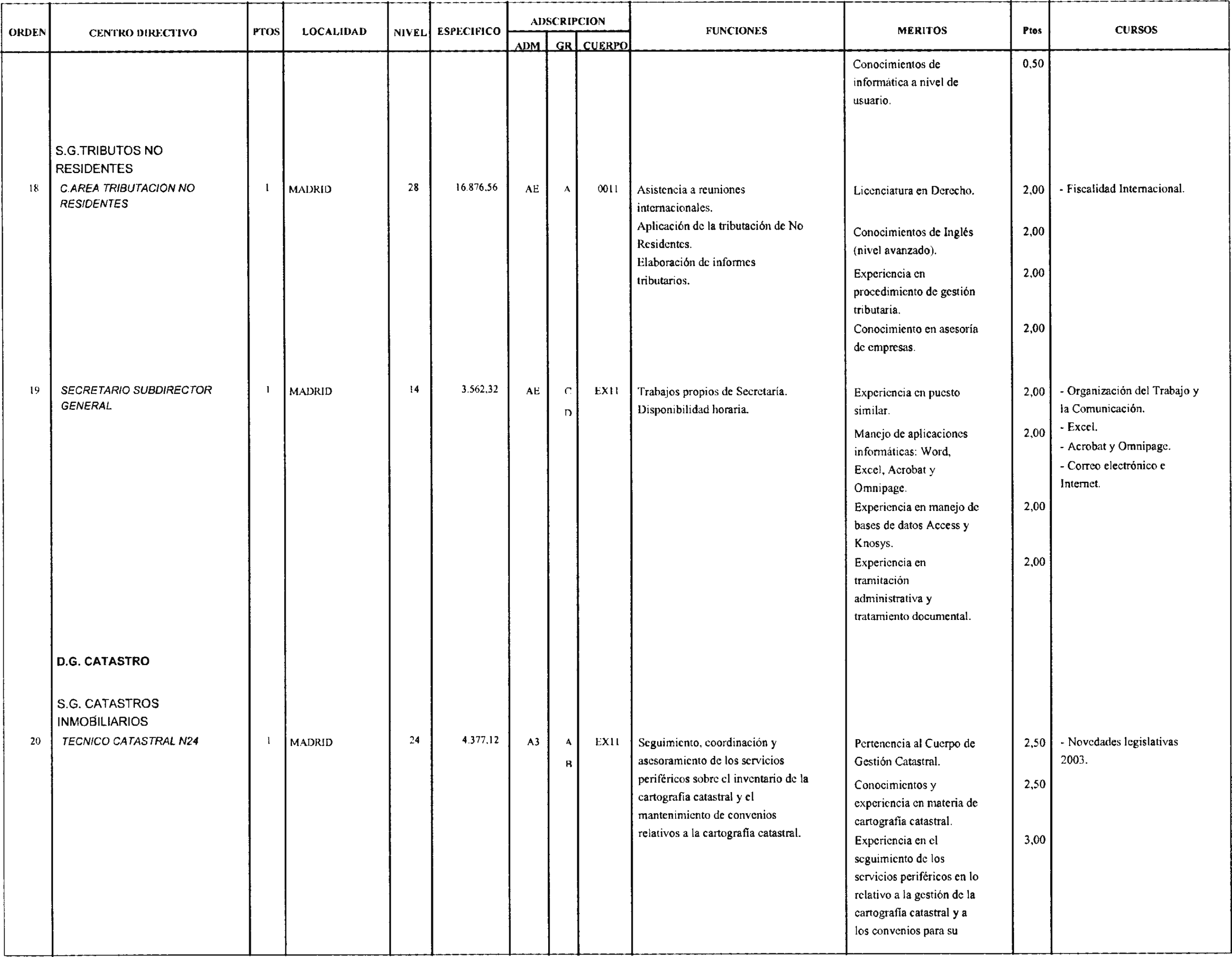 Imagen: /datos/imagenes/disp/2004/54/03893_15666914_image8.png