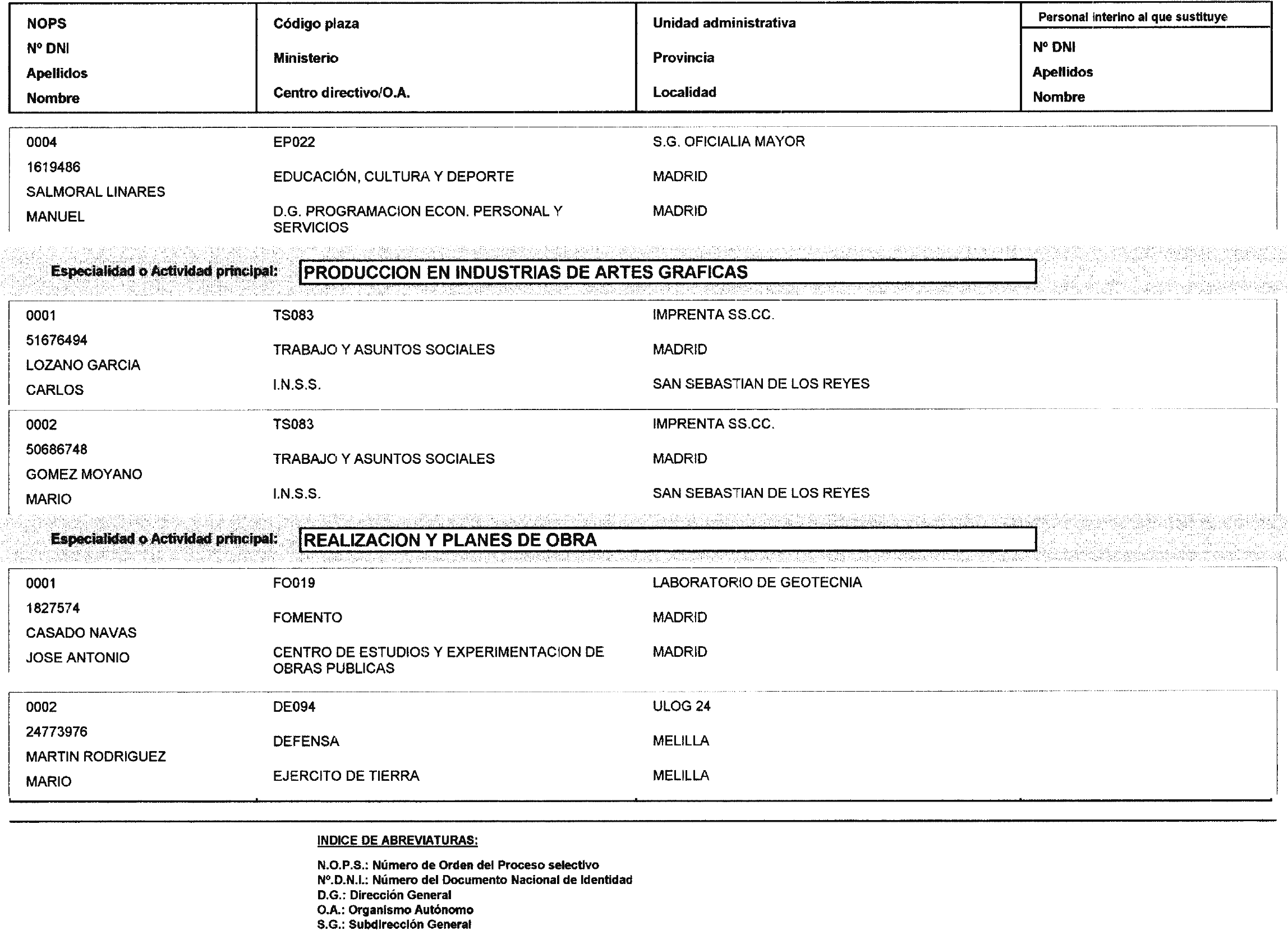 Imagen: /datos/imagenes/disp/2004/54/03907_15664661_image4.png