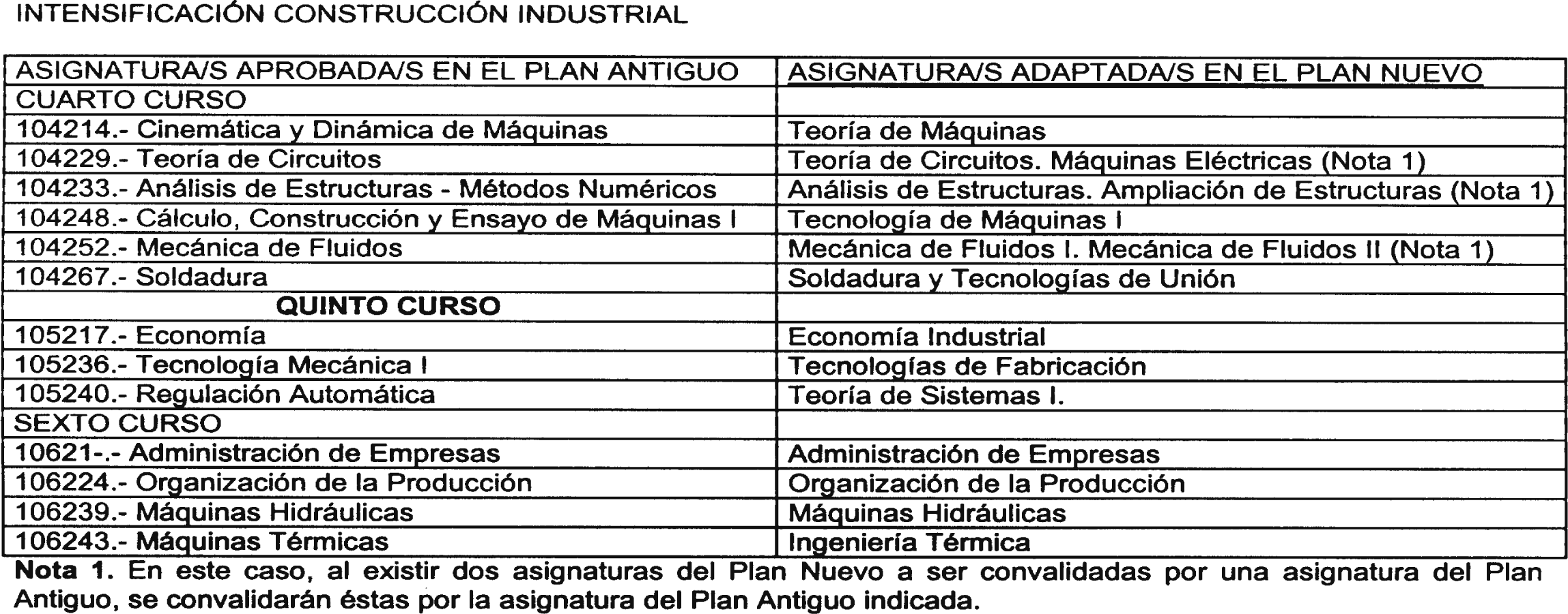 Imagen: /datos/imagenes/disp/2004/59/04334_8979128_image4.png