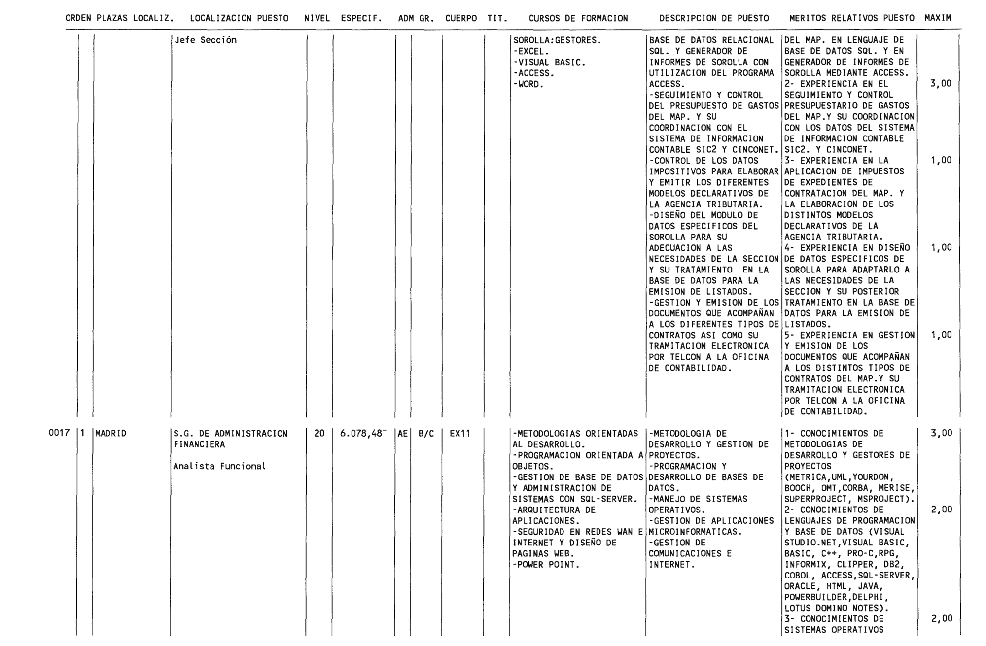Imagen: /datos/imagenes/disp/2004/6/00260_15571216_image6.png