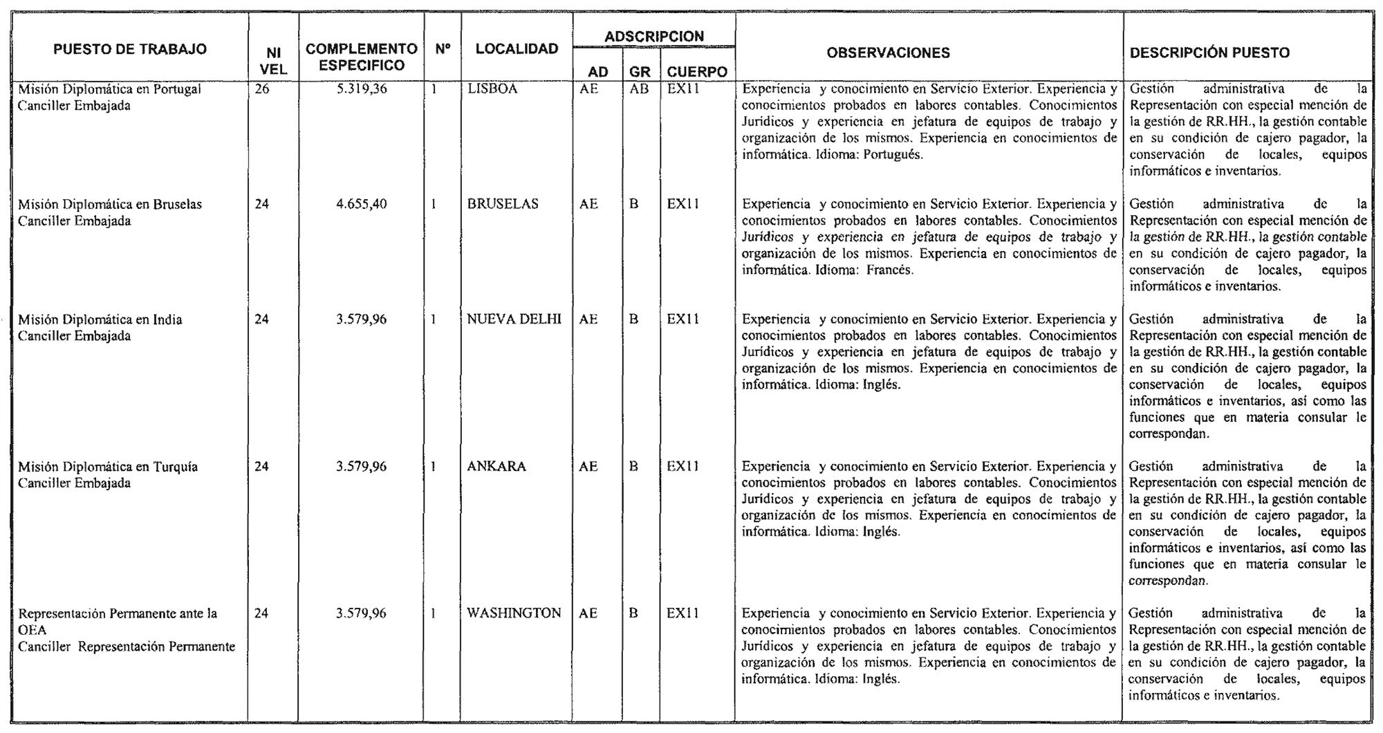 Imagen: /datos/imagenes/disp/2004/64/04730_15714528_image1.png