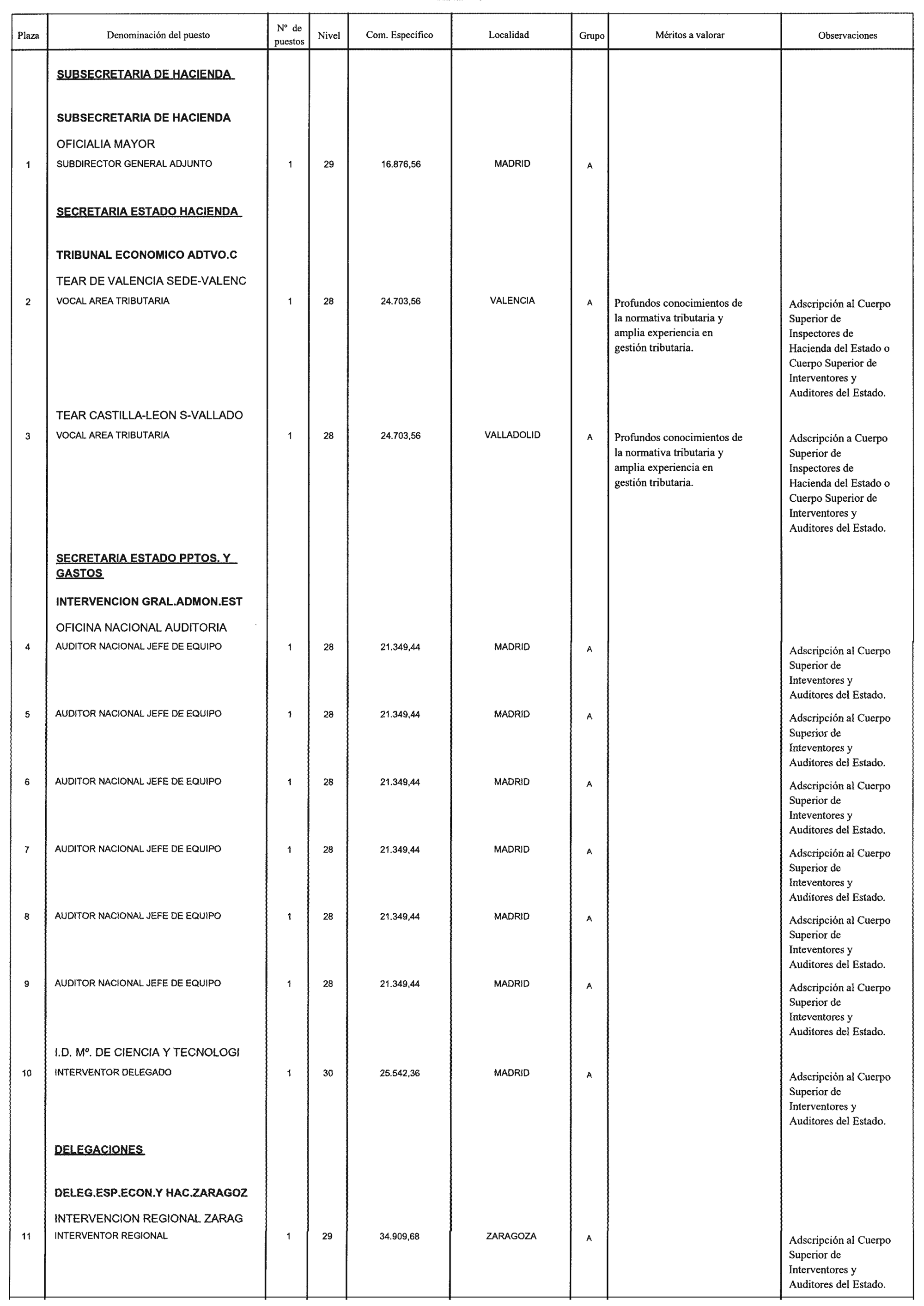 Imagen: /datos/imagenes/disp/2004/64/04734_15714823_image1.png