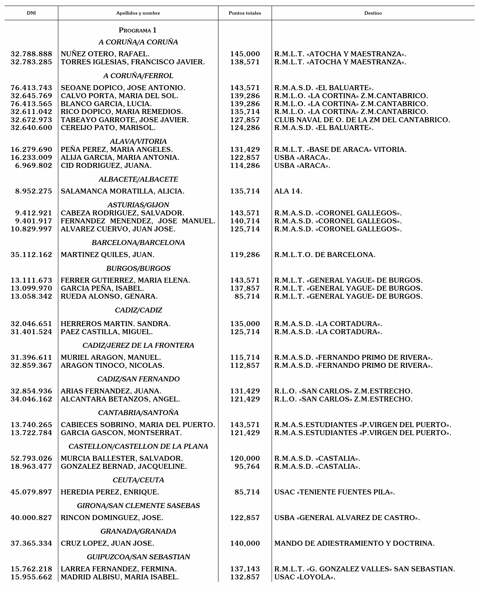 Imagen: /datos/imagenes/disp/2004/65/04800_15725427_image1.png