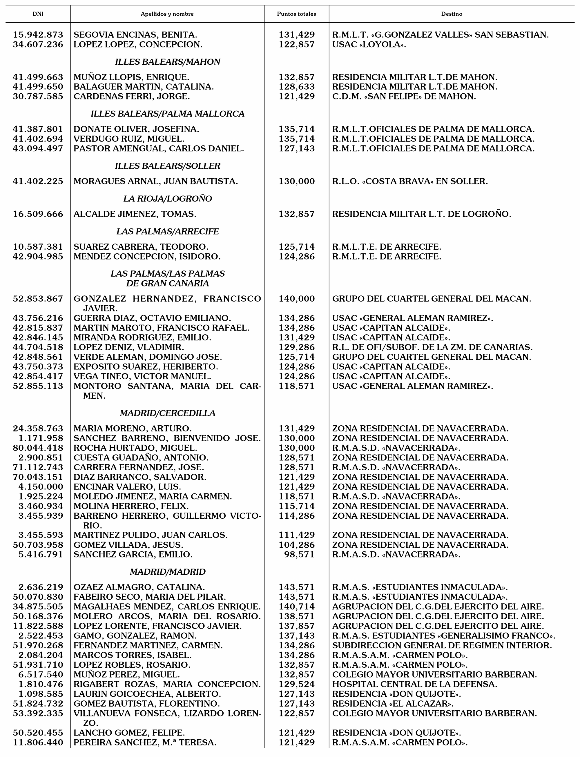 Imagen: /datos/imagenes/disp/2004/65/04800_15725427_image2.png