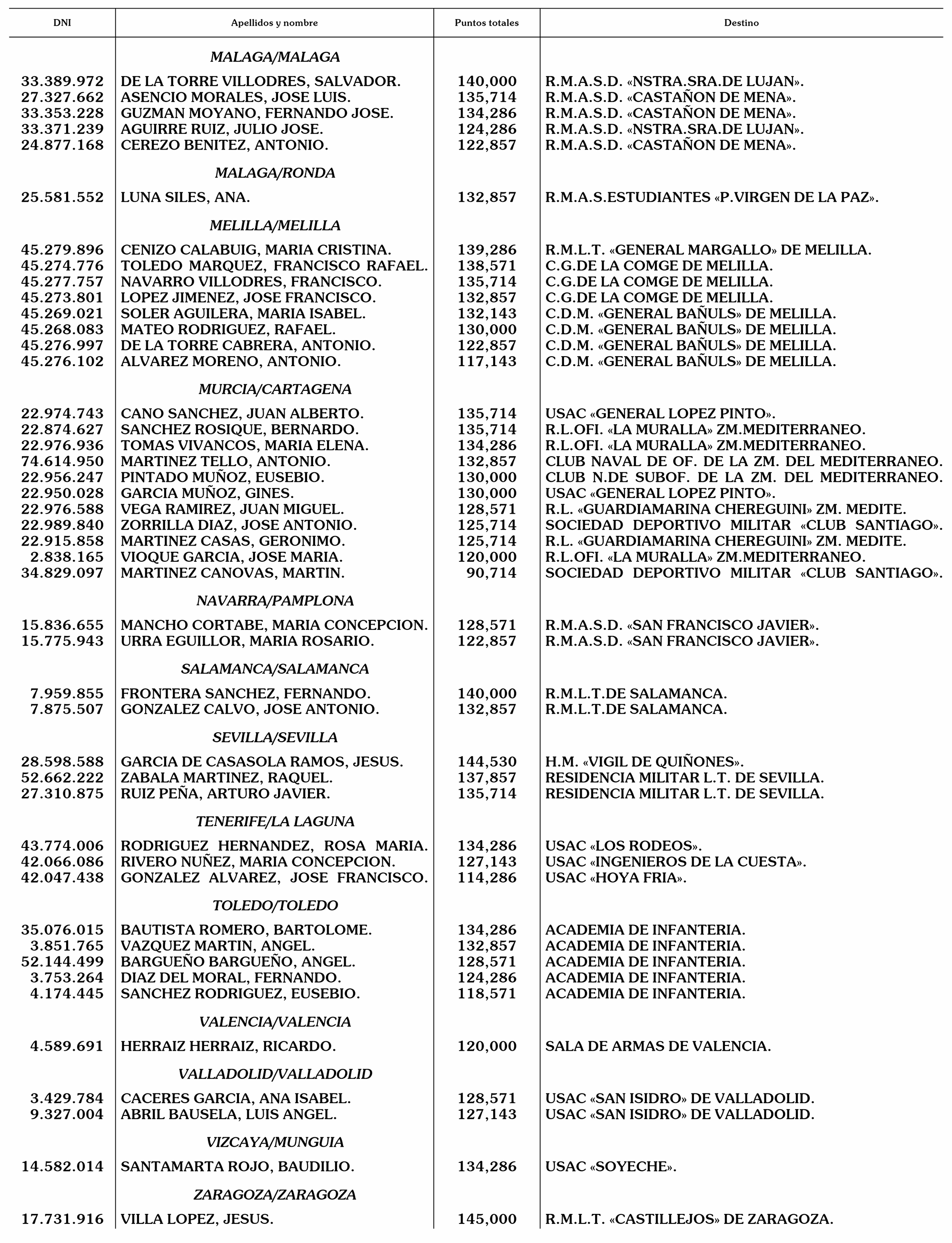 Imagen: /datos/imagenes/disp/2004/65/04800_15725427_image3.png