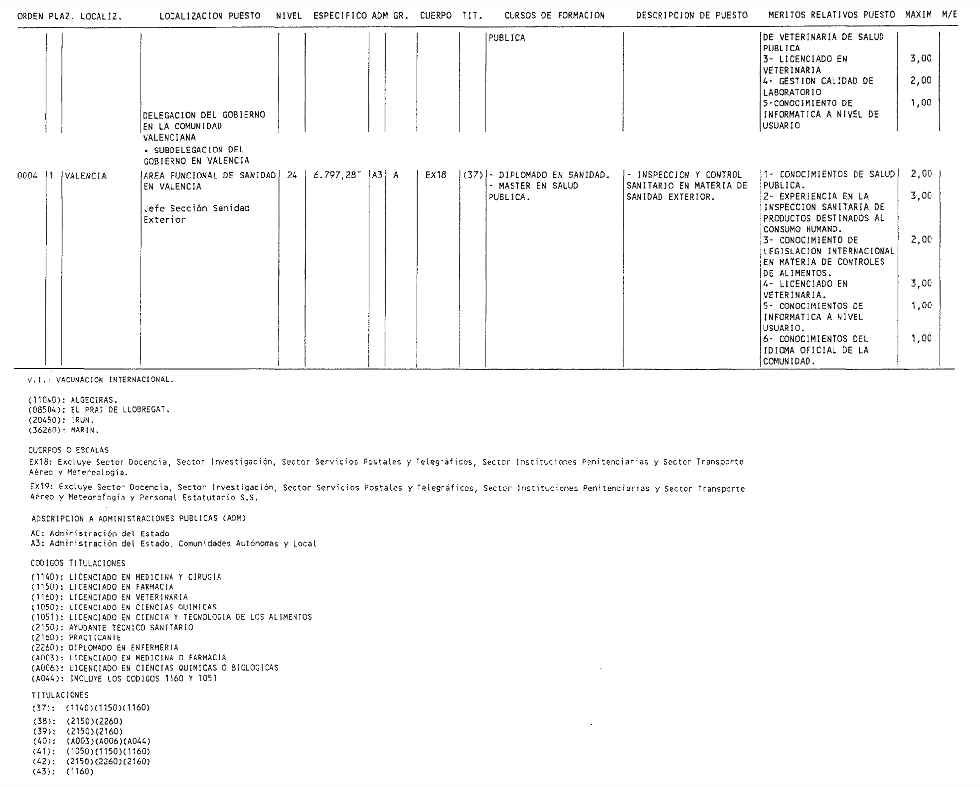 Imagen: /datos/imagenes/disp/2004/65/04804_15724875_image31.png