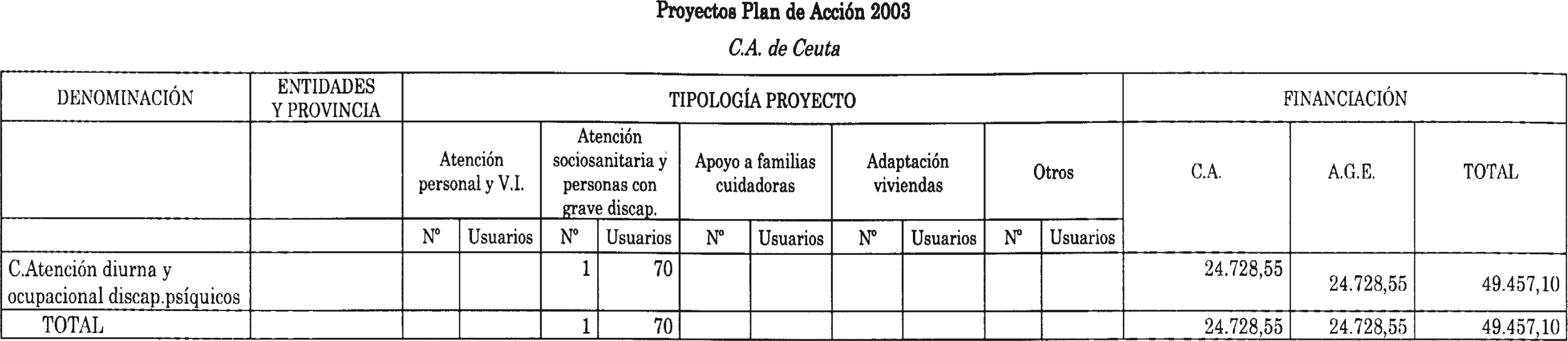 Imagen: /datos/imagenes/disp/2004/65/04825_10327614_image1.png
