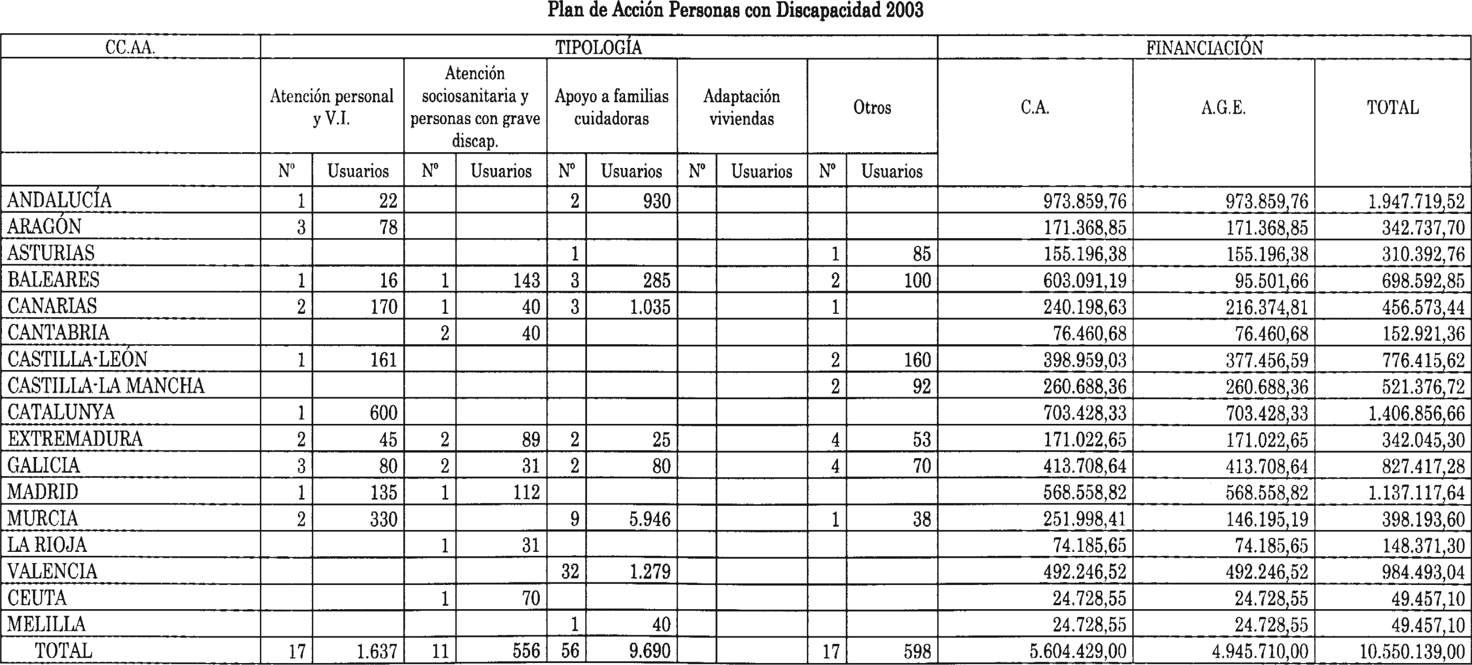 Imagen: /datos/imagenes/disp/2004/65/04825_10327614_image2.png