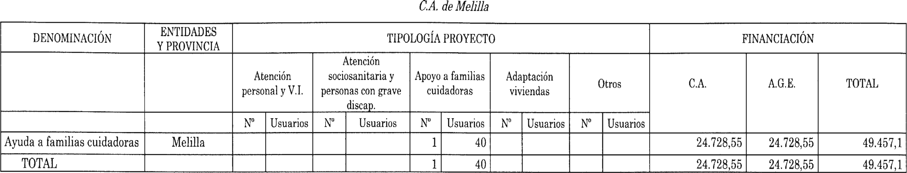 Imagen: /datos/imagenes/disp/2004/65/04826_10327622_image1.png