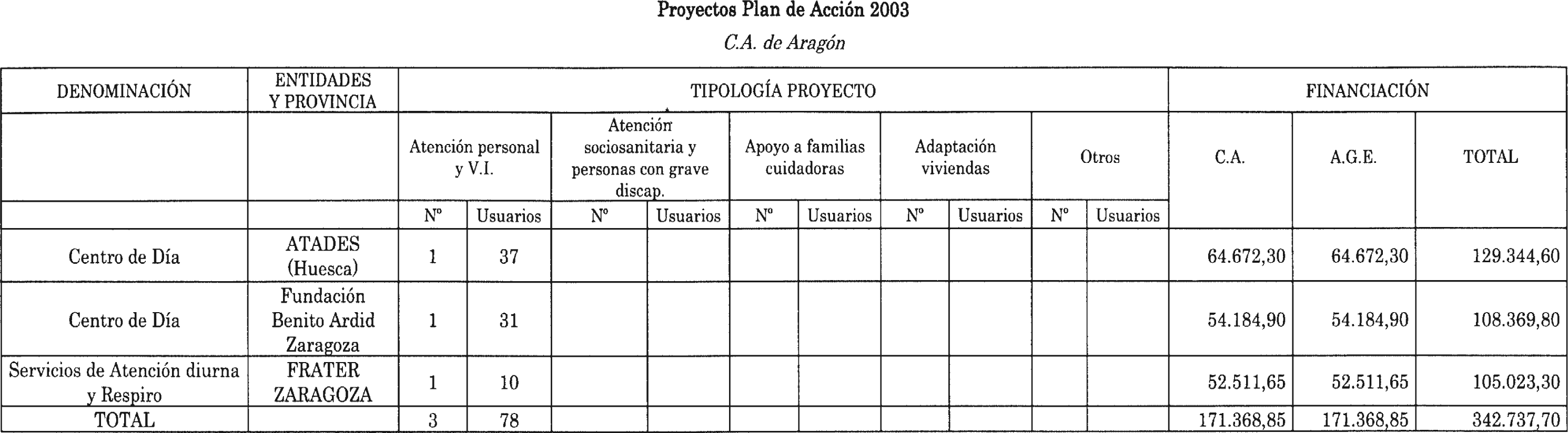 Imagen: /datos/imagenes/disp/2004/65/04828_10327624_image1.png