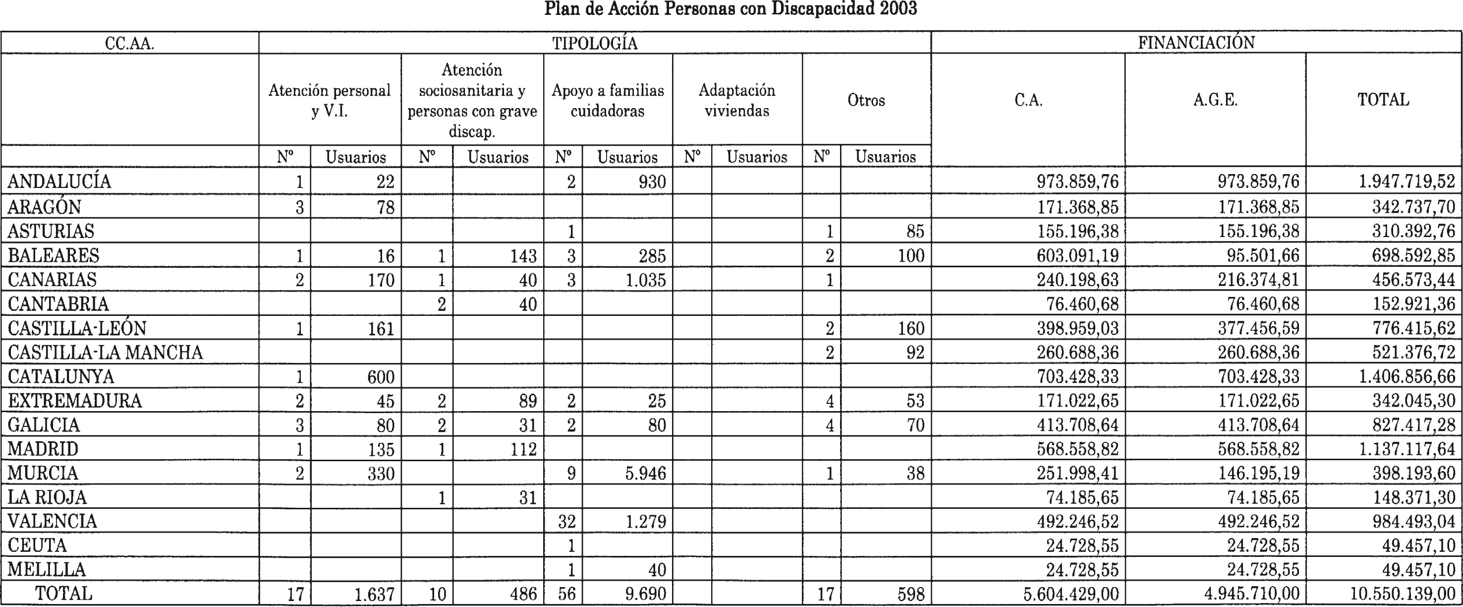 Imagen: /datos/imagenes/disp/2004/65/04828_10327624_image2.png