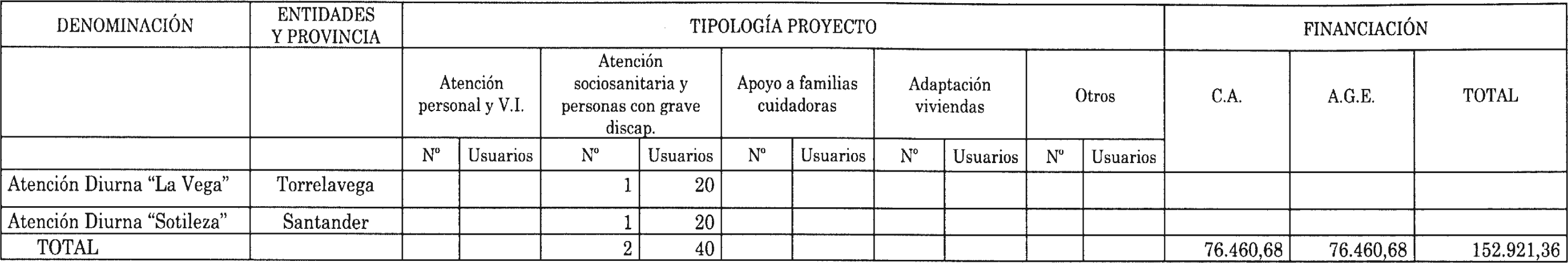 Imagen: /datos/imagenes/disp/2004/65/04830_10327629_image1.png