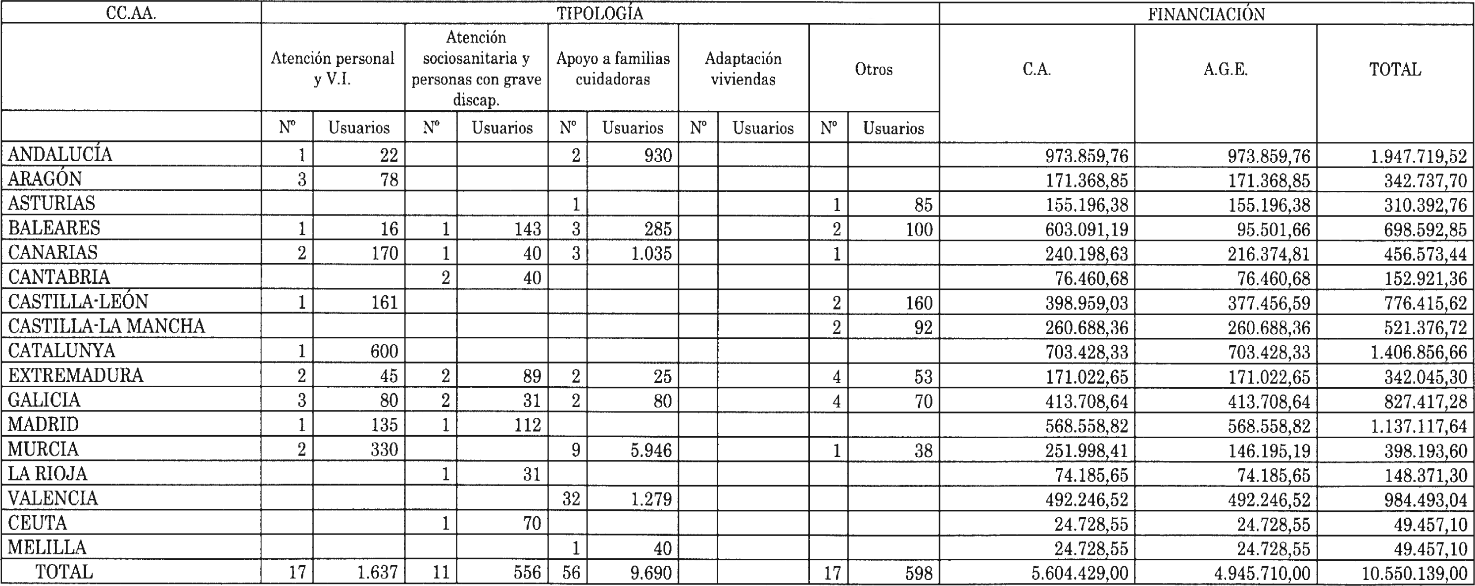 Imagen: /datos/imagenes/disp/2004/65/04830_10327629_image2.png