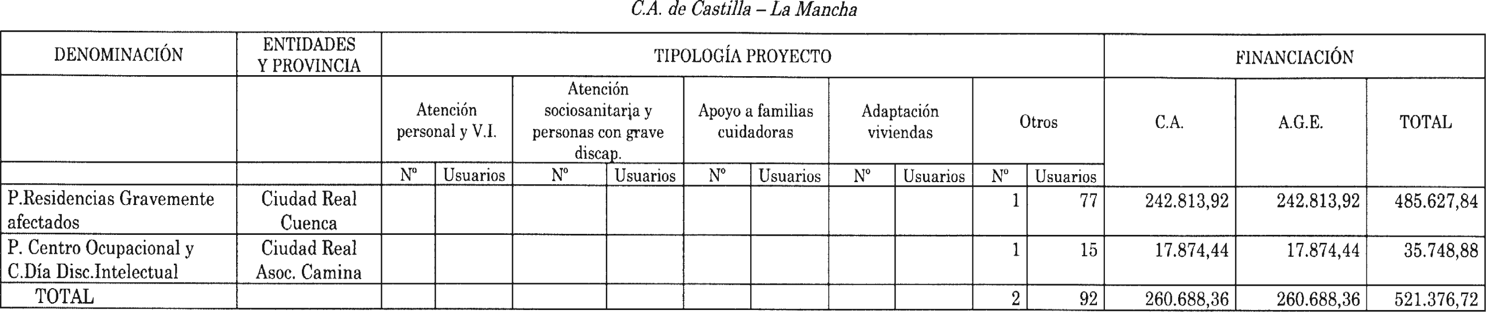 Imagen: /datos/imagenes/disp/2004/65/04831_10330800_image1.png