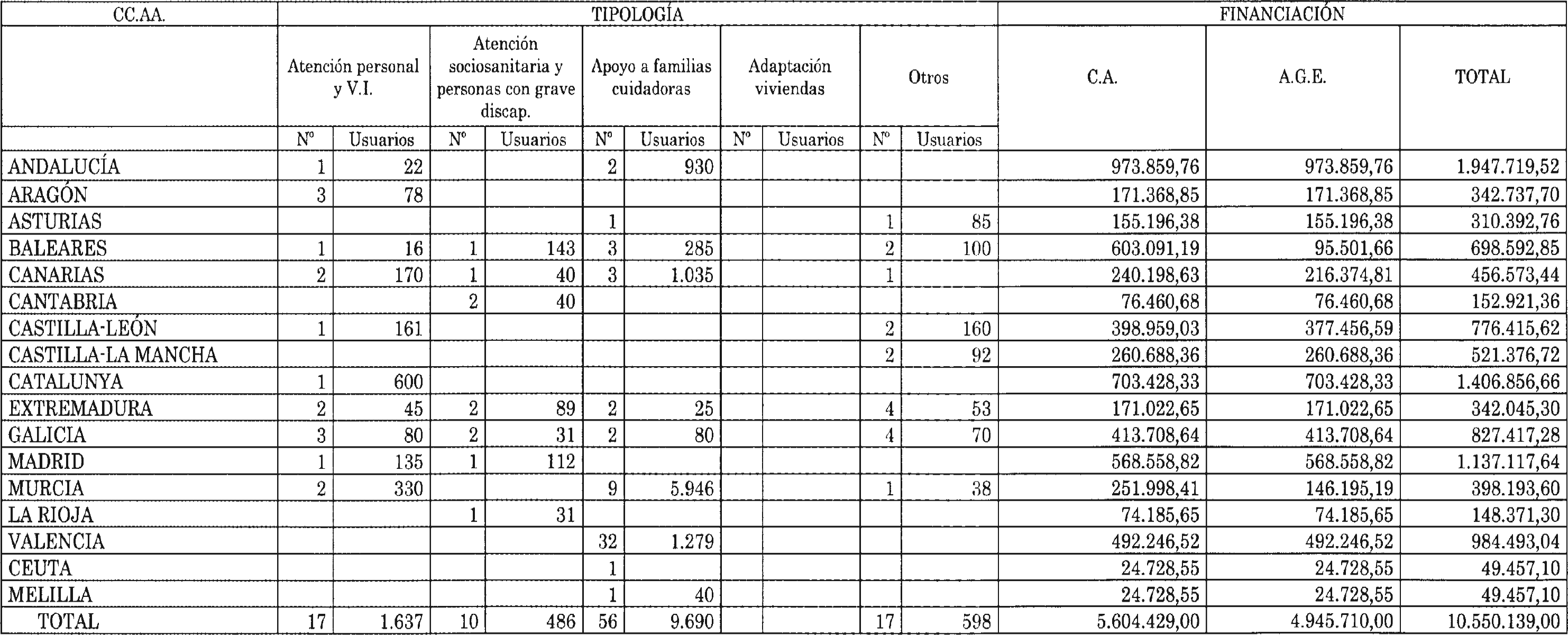 Imagen: /datos/imagenes/disp/2004/65/04832_10331144_image2.png