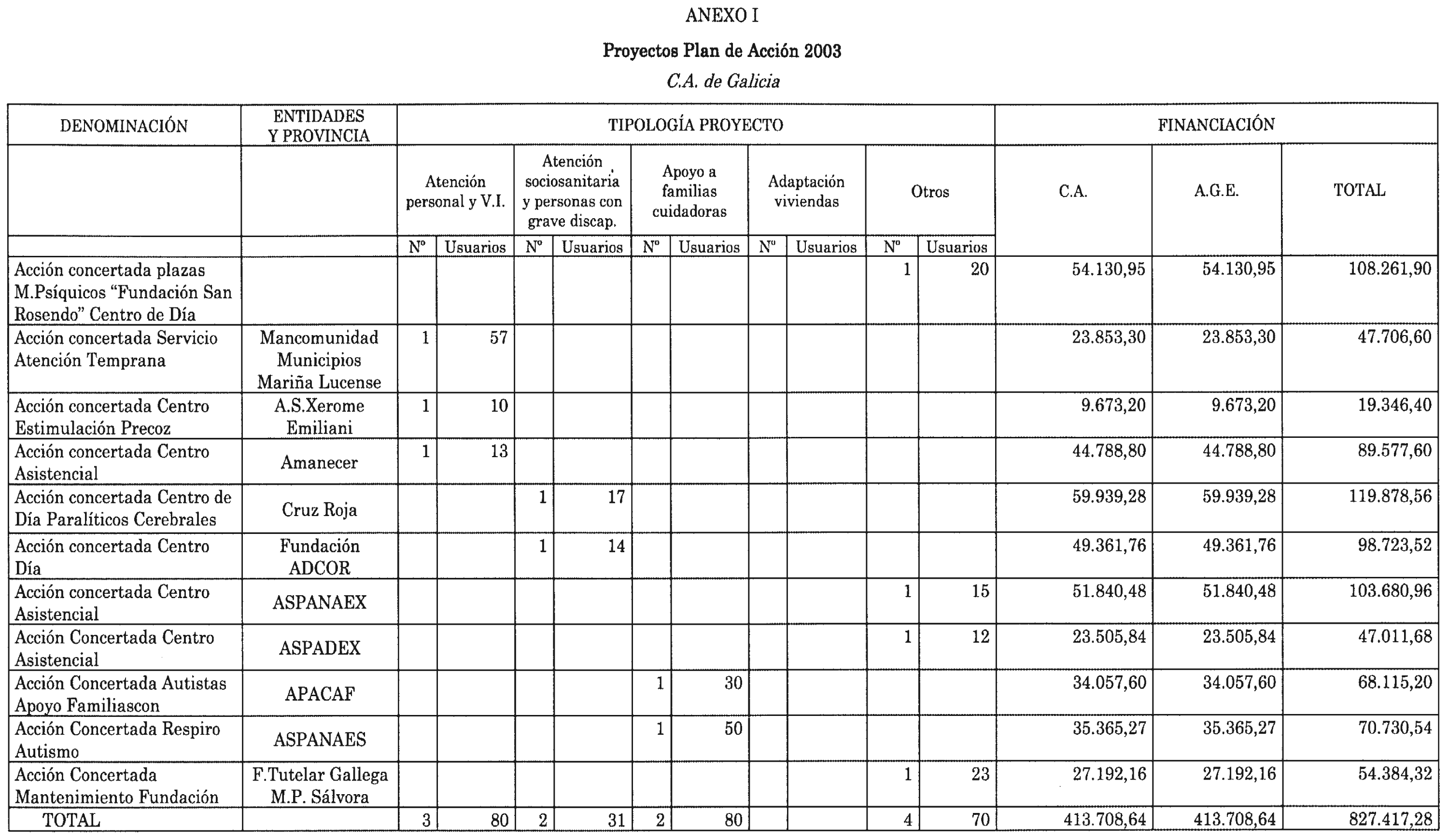 Imagen: /datos/imagenes/disp/2004/65/04835_10331046_image1.png