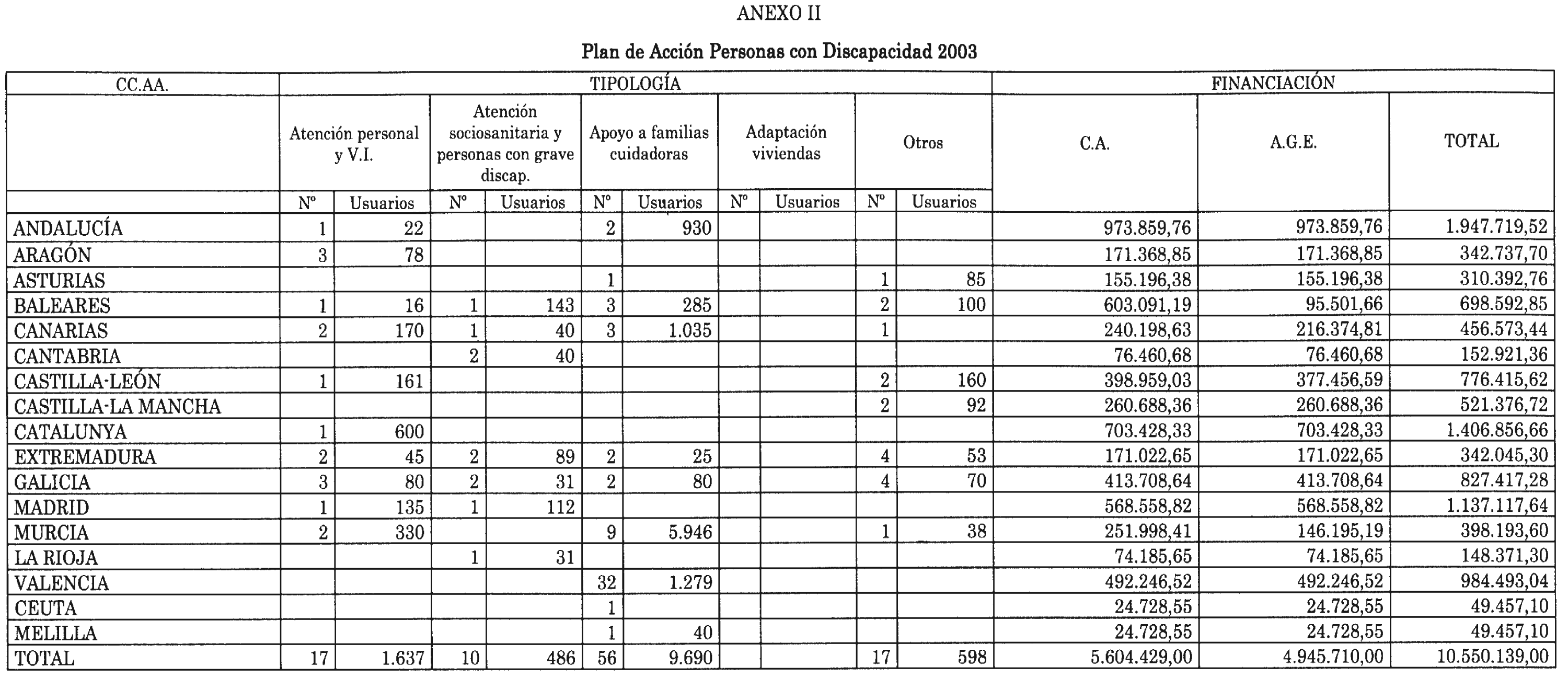 Imagen: /datos/imagenes/disp/2004/65/04835_10331046_image2.png