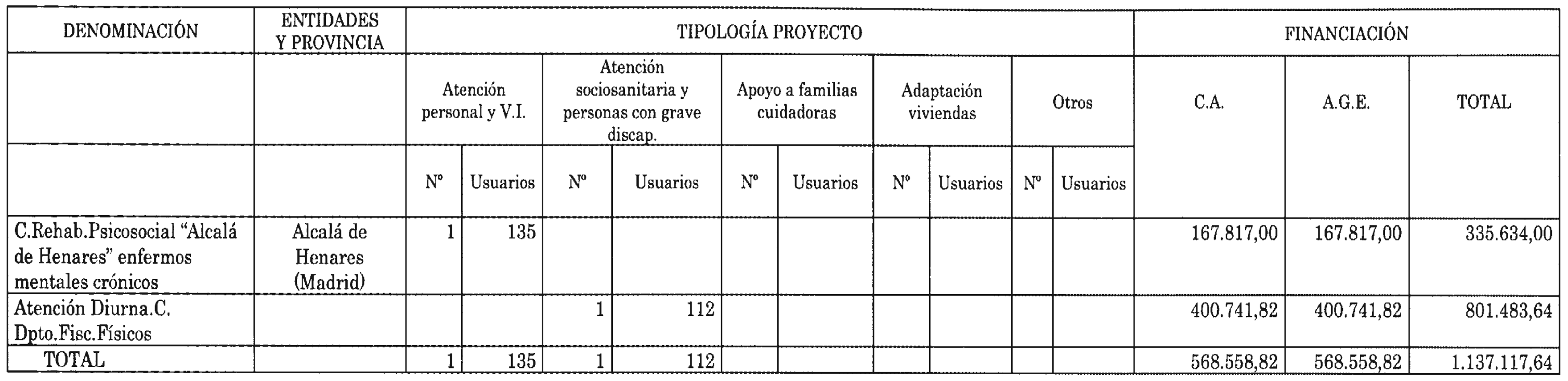 Imagen: /datos/imagenes/disp/2004/65/04841_10331297_image1.png