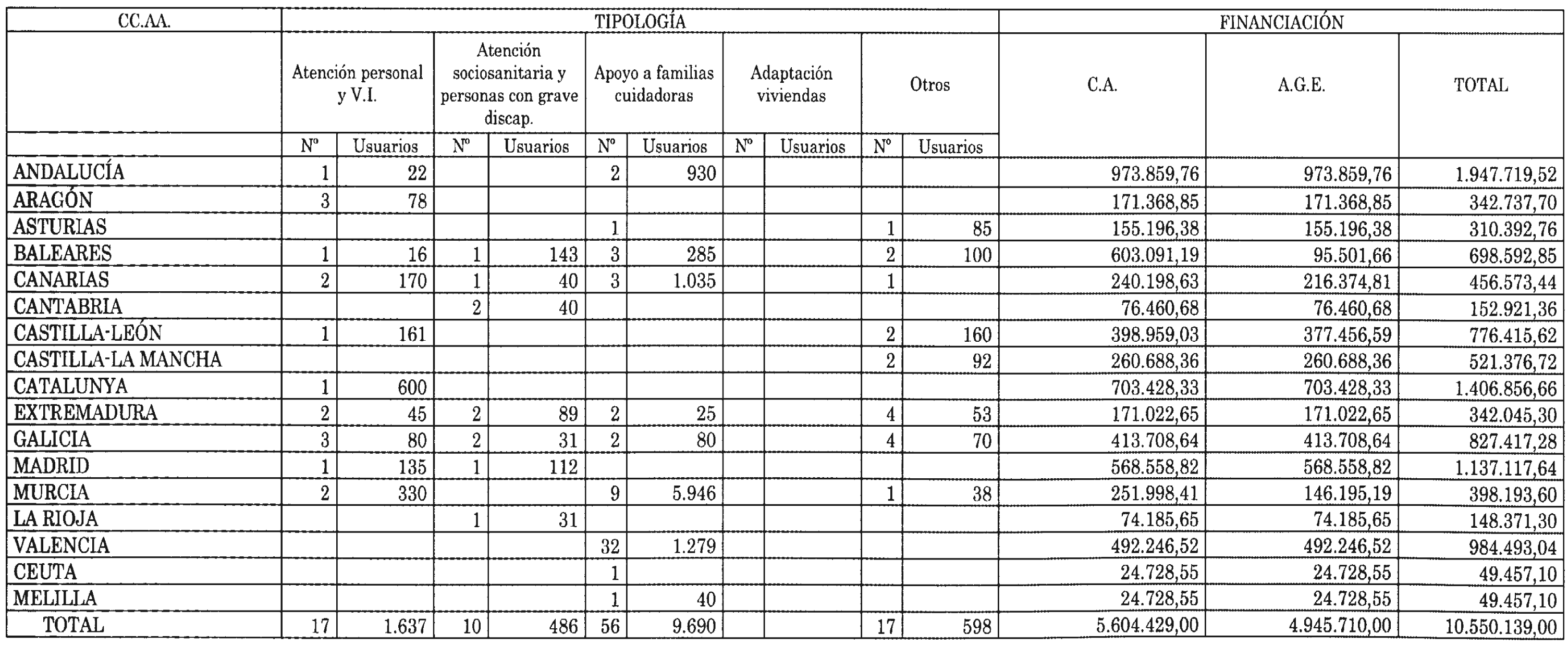 Imagen: /datos/imagenes/disp/2004/65/04841_10331297_image2.png