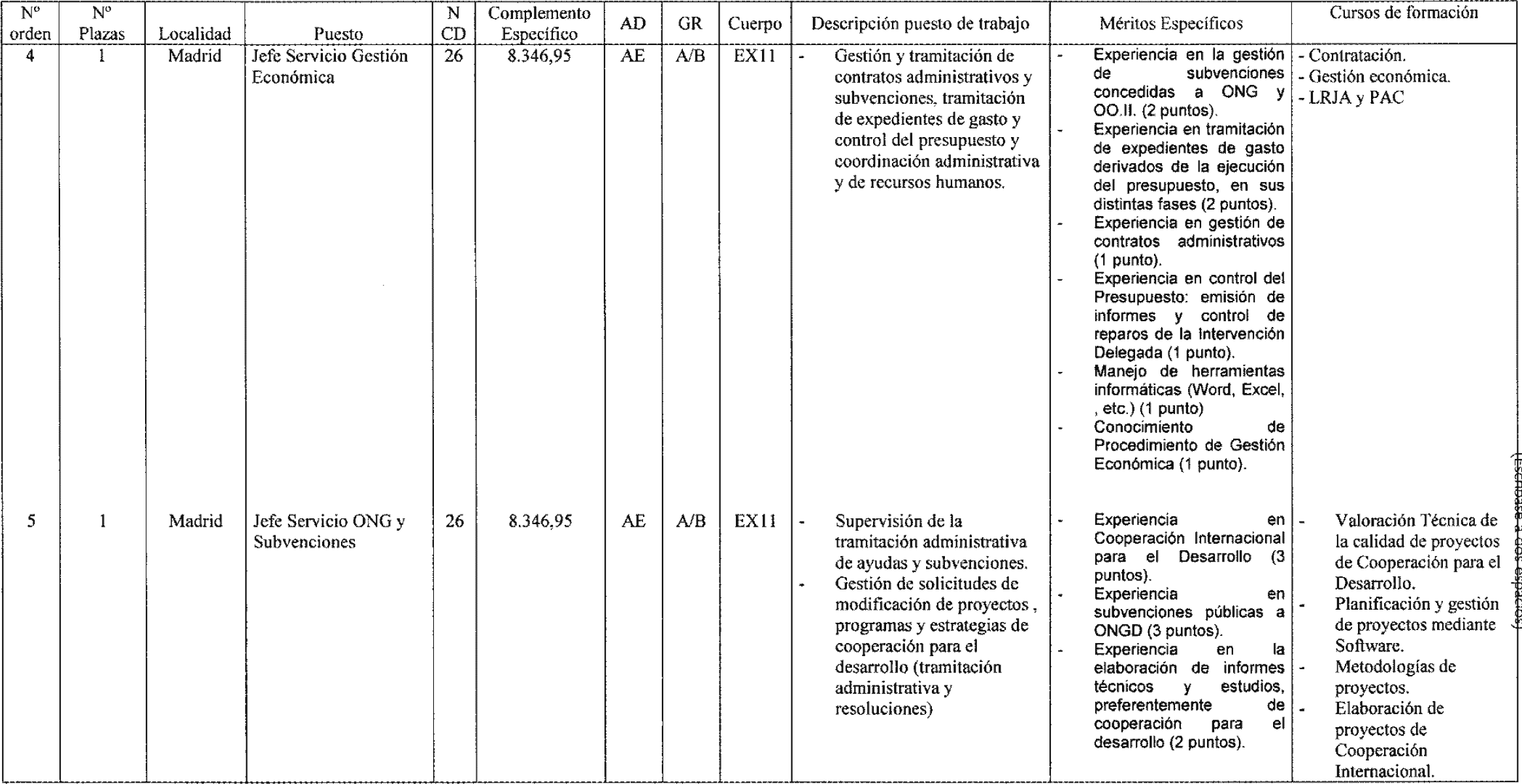 Imagen: /datos/imagenes/disp/2004/67/04989_15760507_image3.png