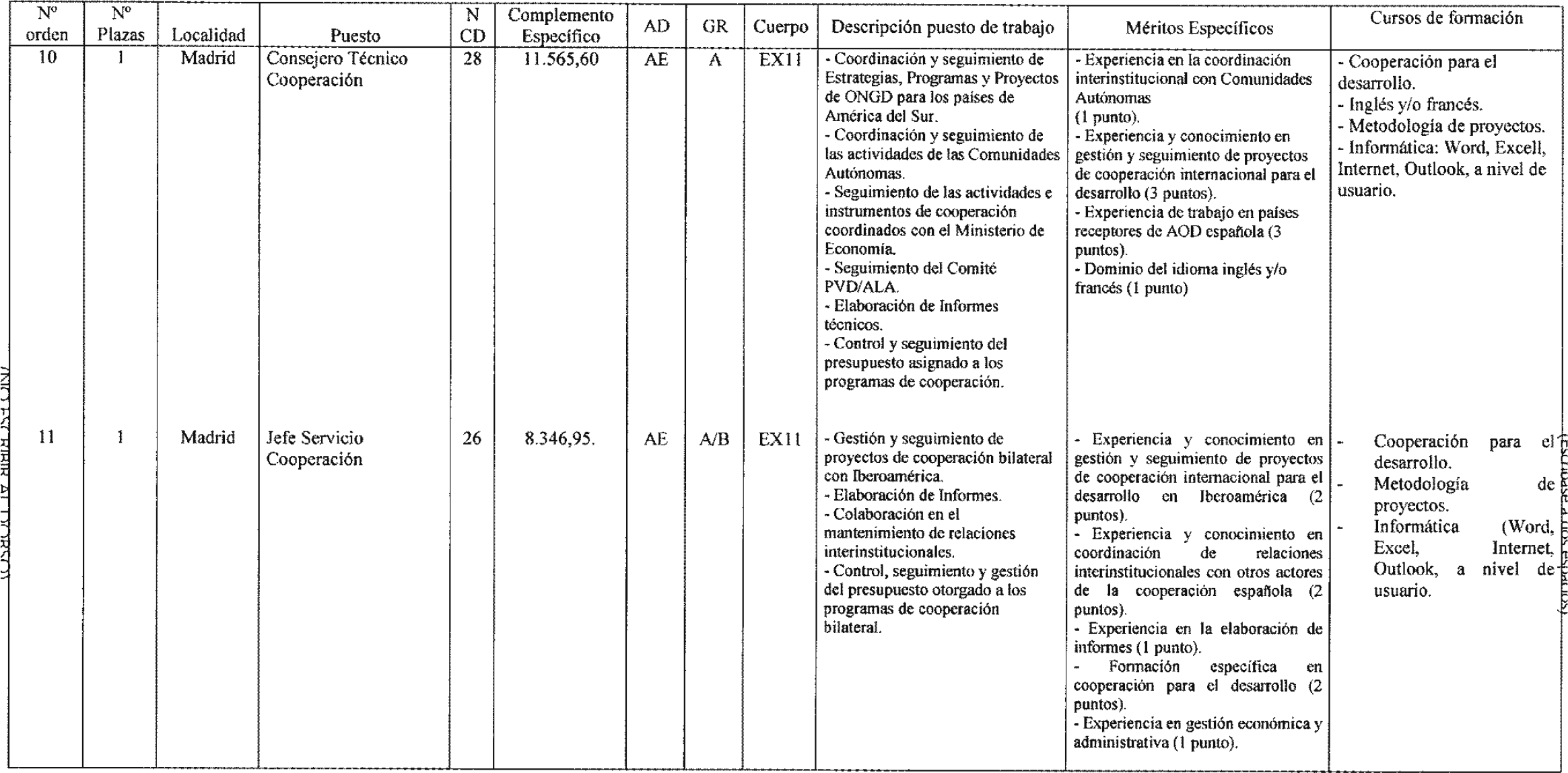 Imagen: /datos/imagenes/disp/2004/67/04989_15760507_image6.png
