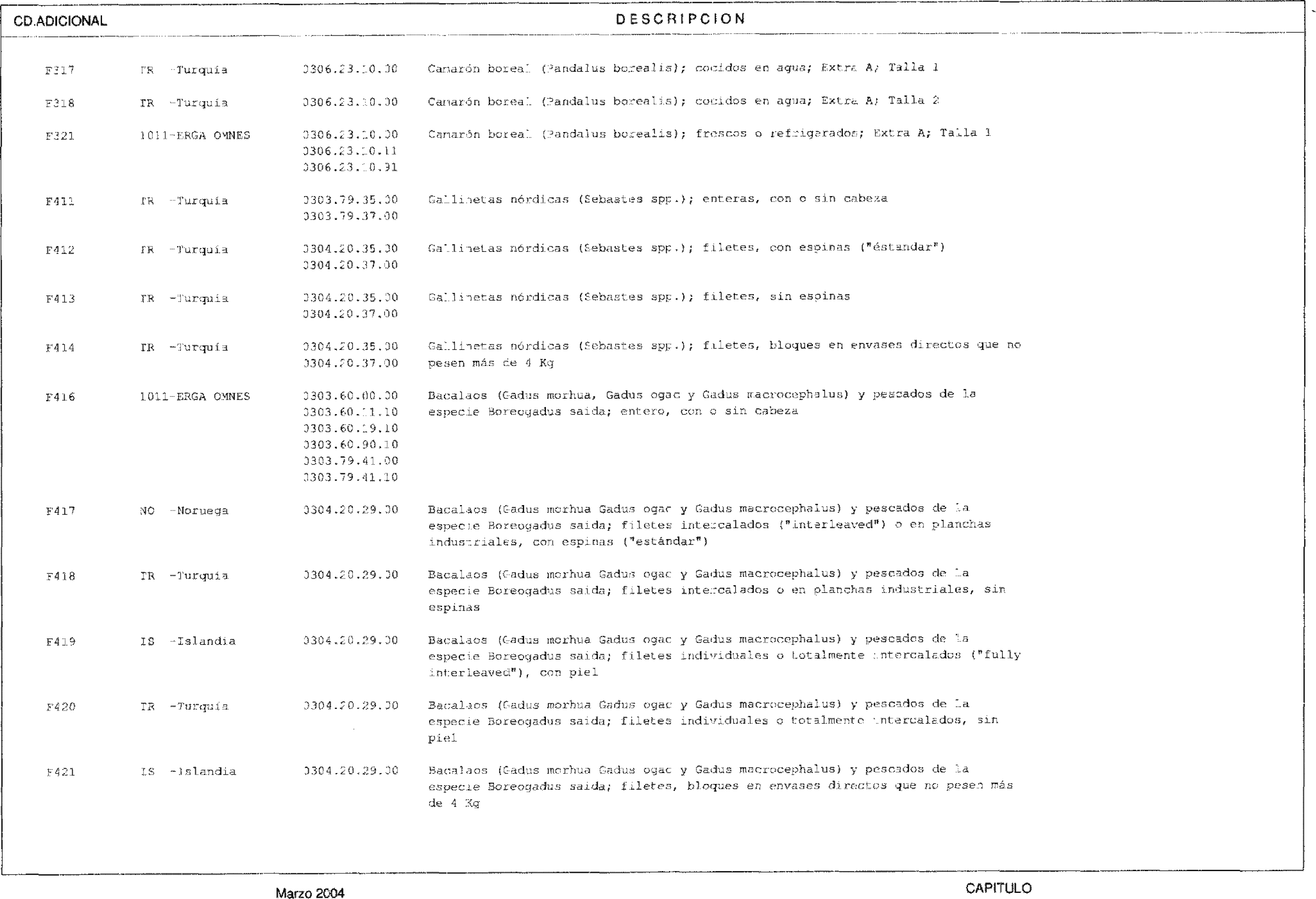 Imagen: /datos/imagenes/disp/2004/68/05052_8583408_image8.png