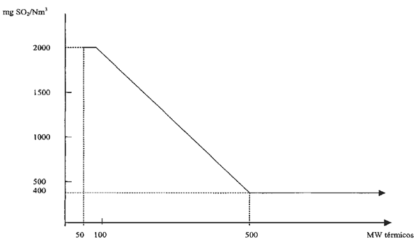 Imagen: /datos/imagenes/disp/2004/69/05117_001.png