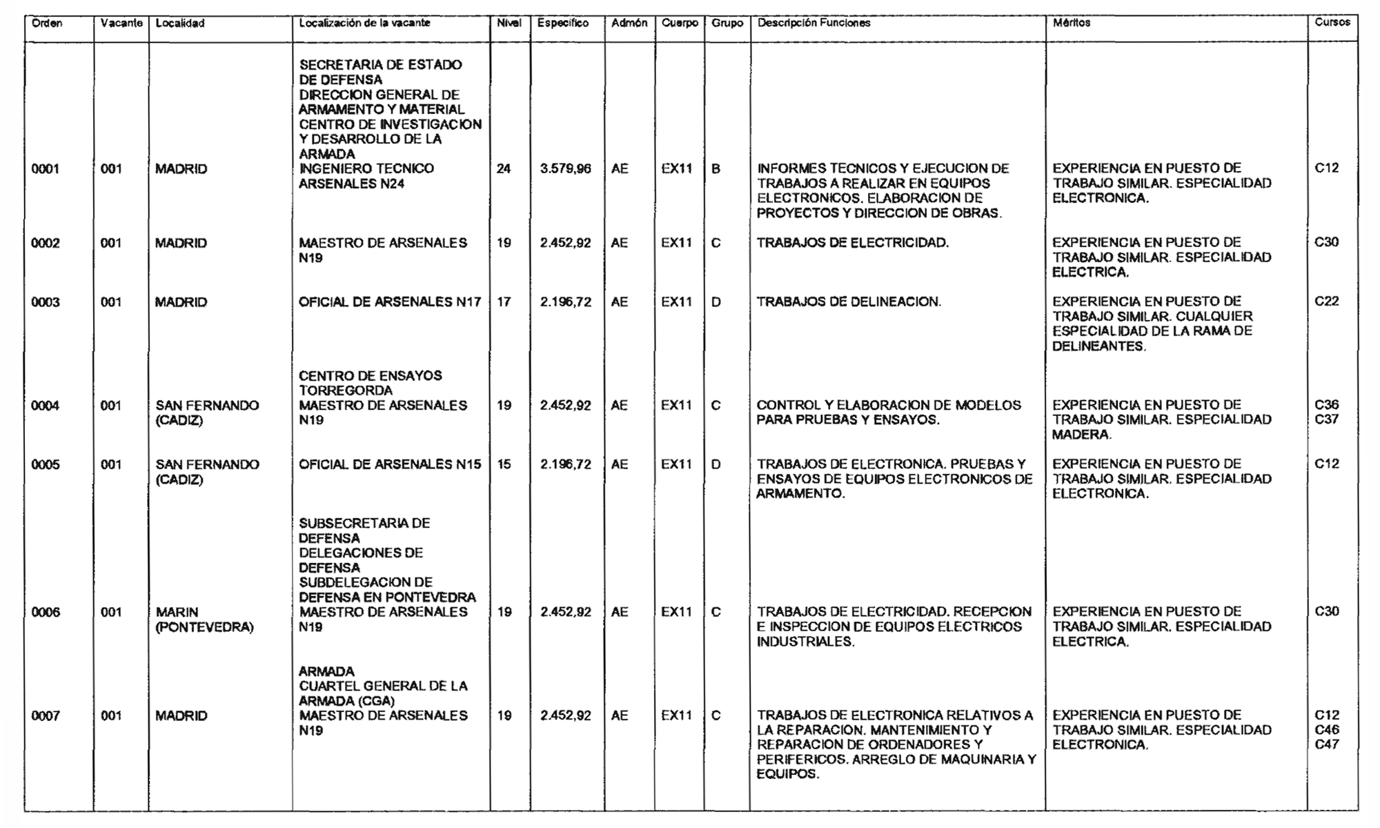 Imagen: /datos/imagenes/disp/2004/73/05414_15780534_image1.png