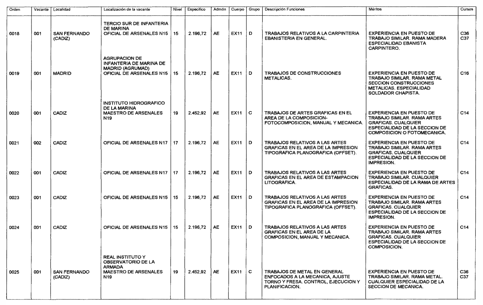 Imagen: /datos/imagenes/disp/2004/73/05414_15780534_image3.png