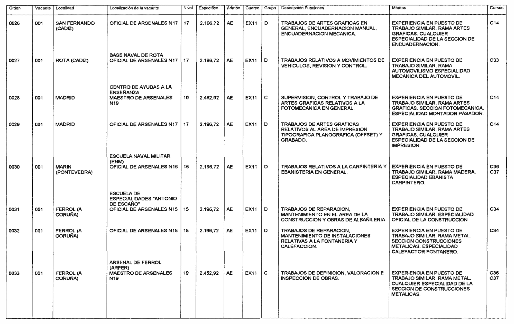 Imagen: /datos/imagenes/disp/2004/73/05414_15780534_image4.png