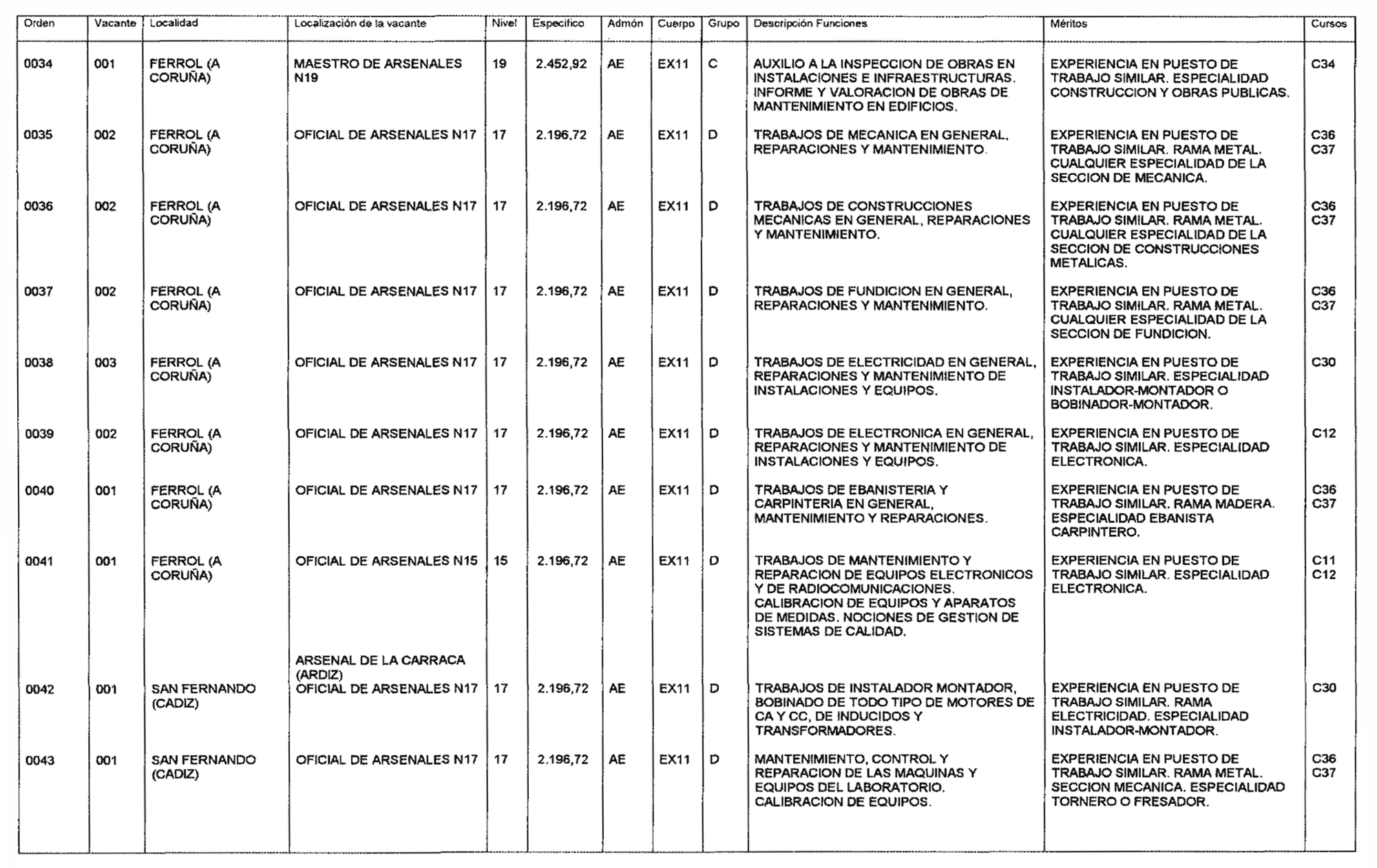 Imagen: /datos/imagenes/disp/2004/73/05414_15780534_image5.png