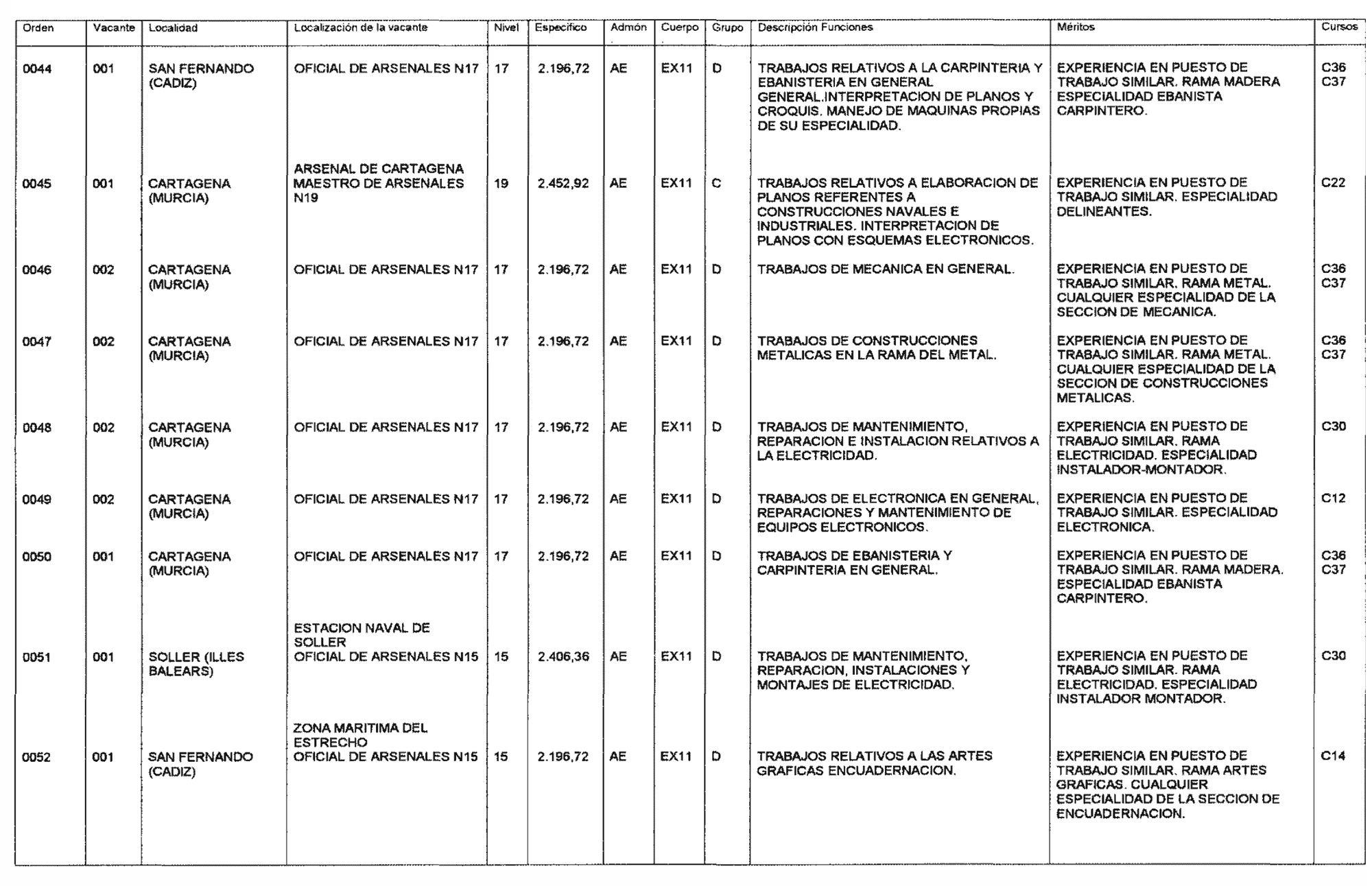 Imagen: /datos/imagenes/disp/2004/73/05414_15780534_image6.png