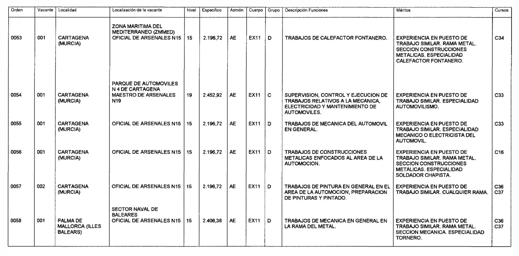 Imagen: /datos/imagenes/disp/2004/73/05414_15780534_image7.png