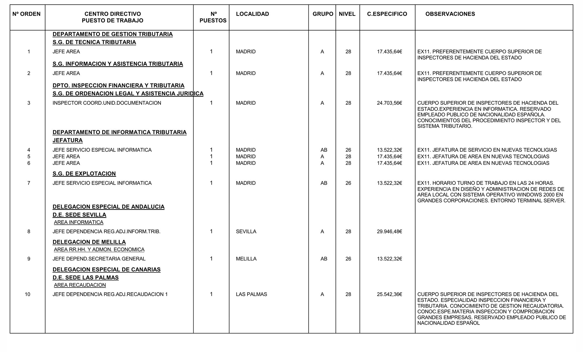 Imagen: /datos/imagenes/disp/2004/79/05838_15823388_image1.png