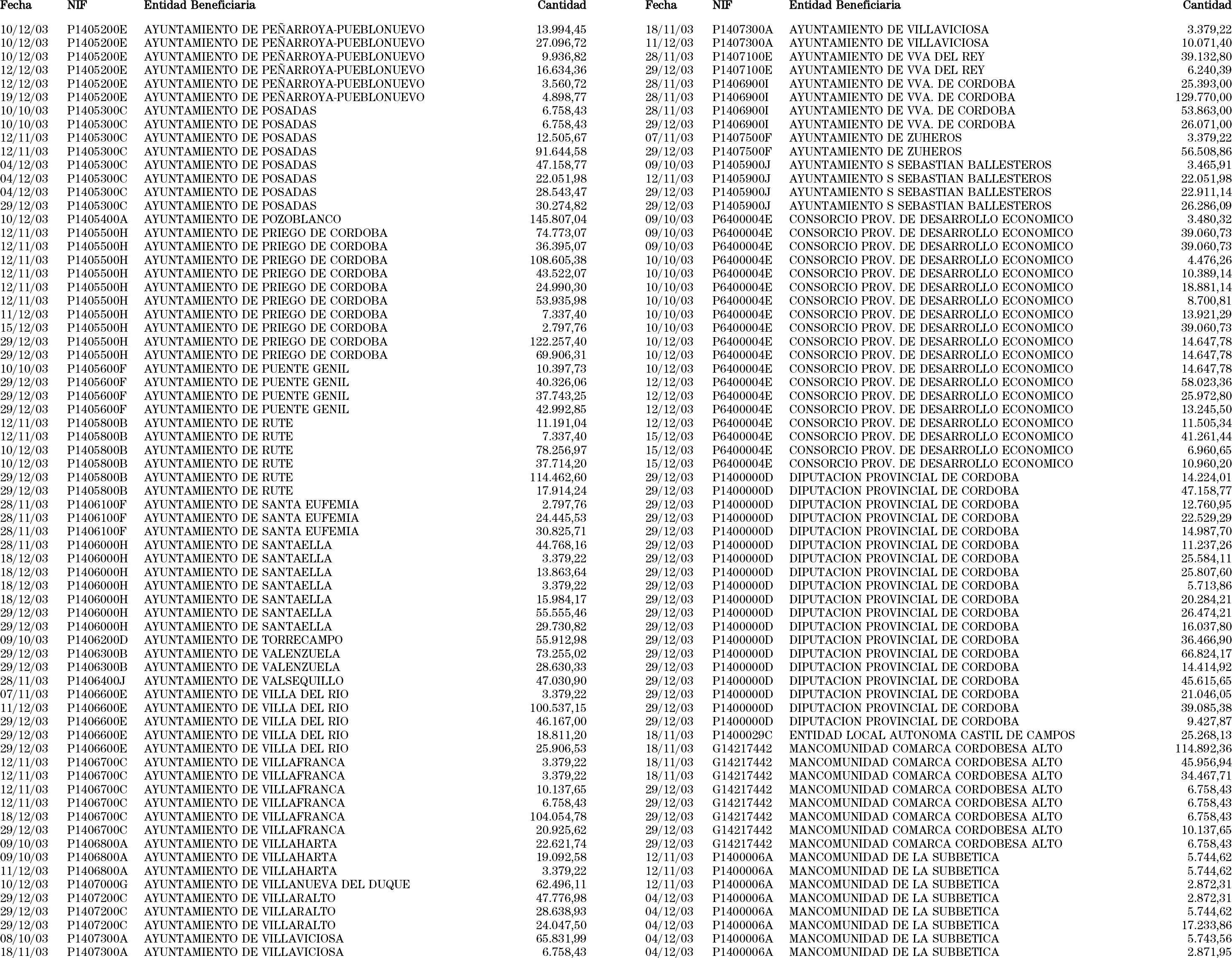 Imagen: /datos/imagenes/disp/2004/79/05899_10381824_image13.png