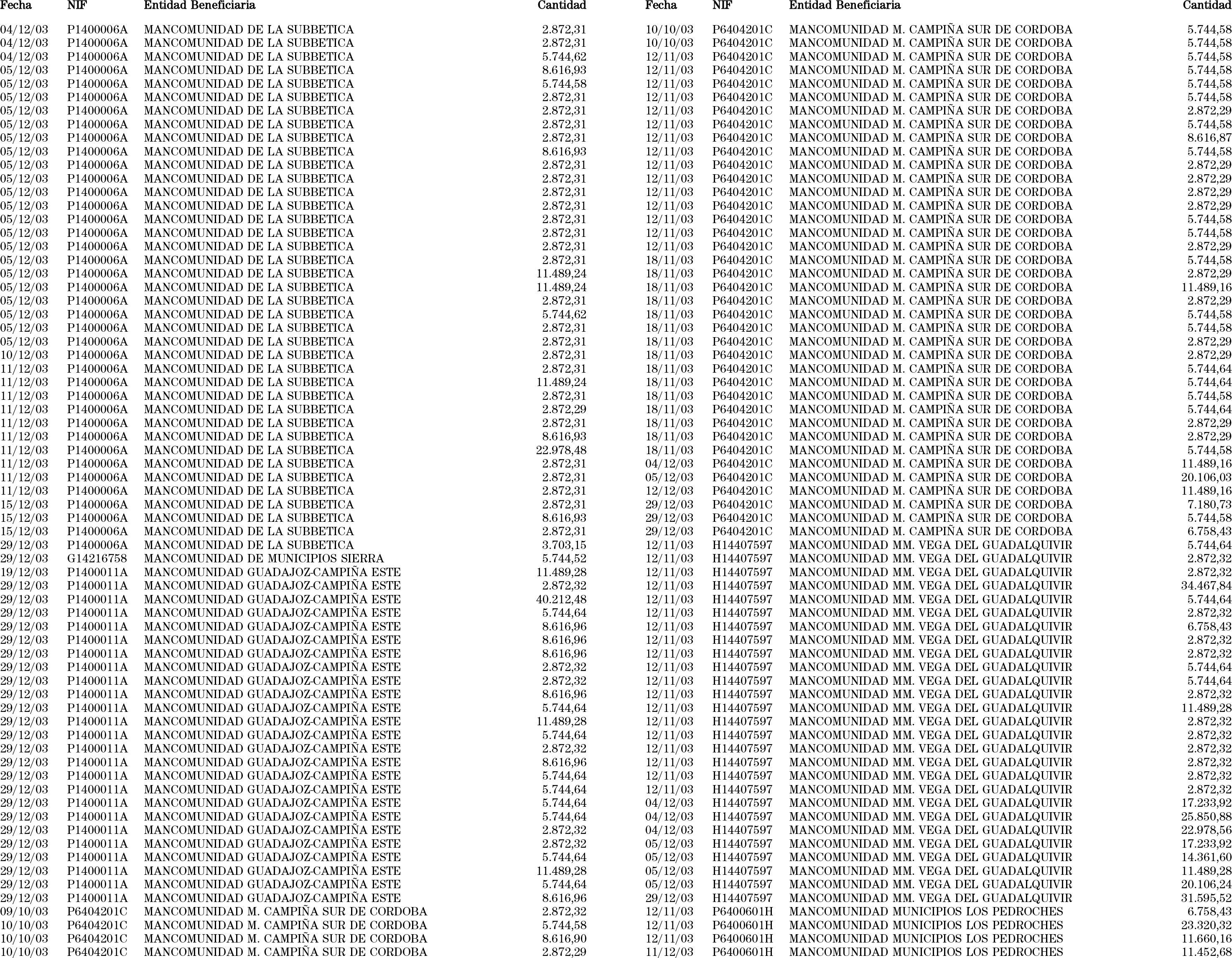 Imagen: /datos/imagenes/disp/2004/79/05899_10381824_image14.png