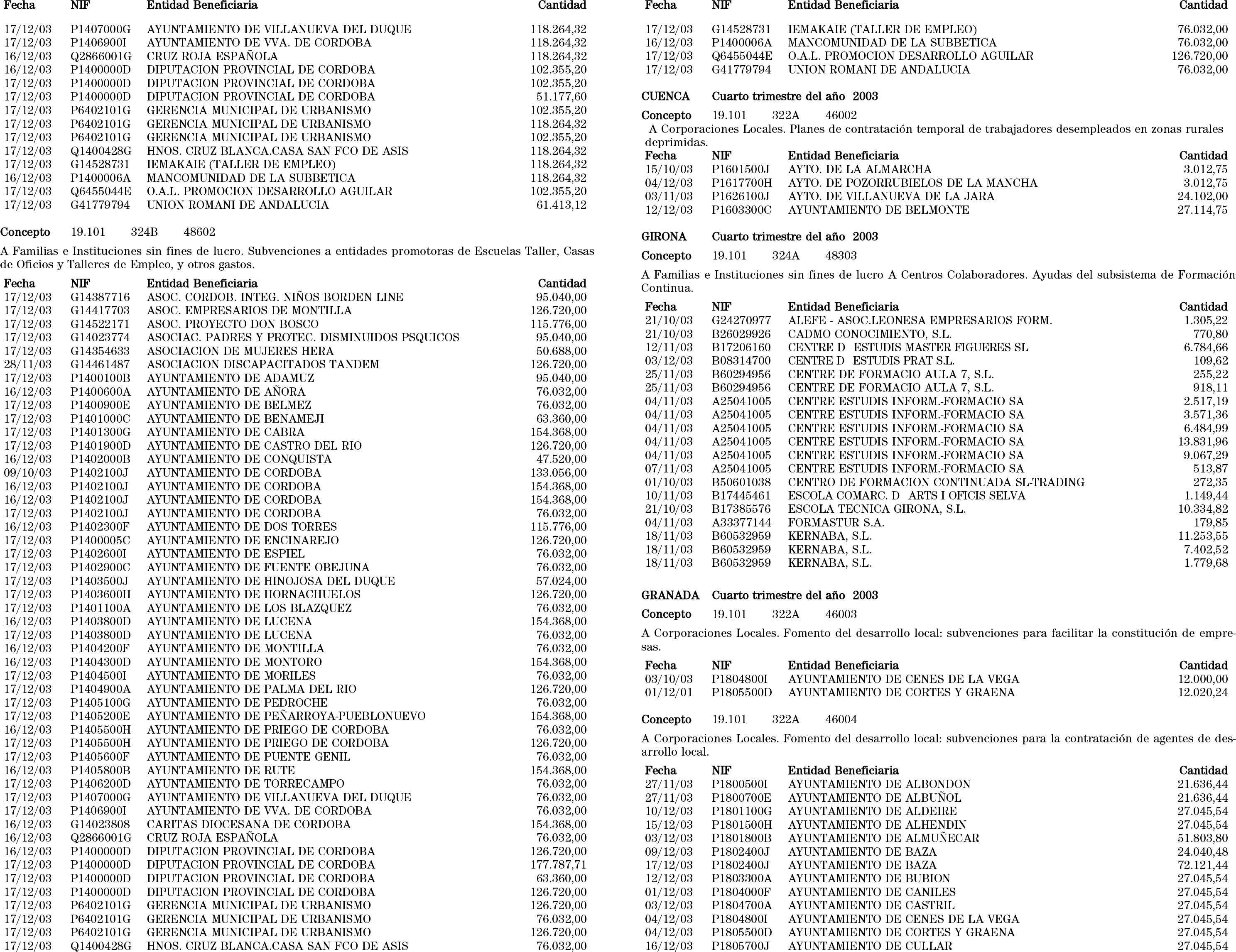 Imagen: /datos/imagenes/disp/2004/79/05899_10381824_image16.png