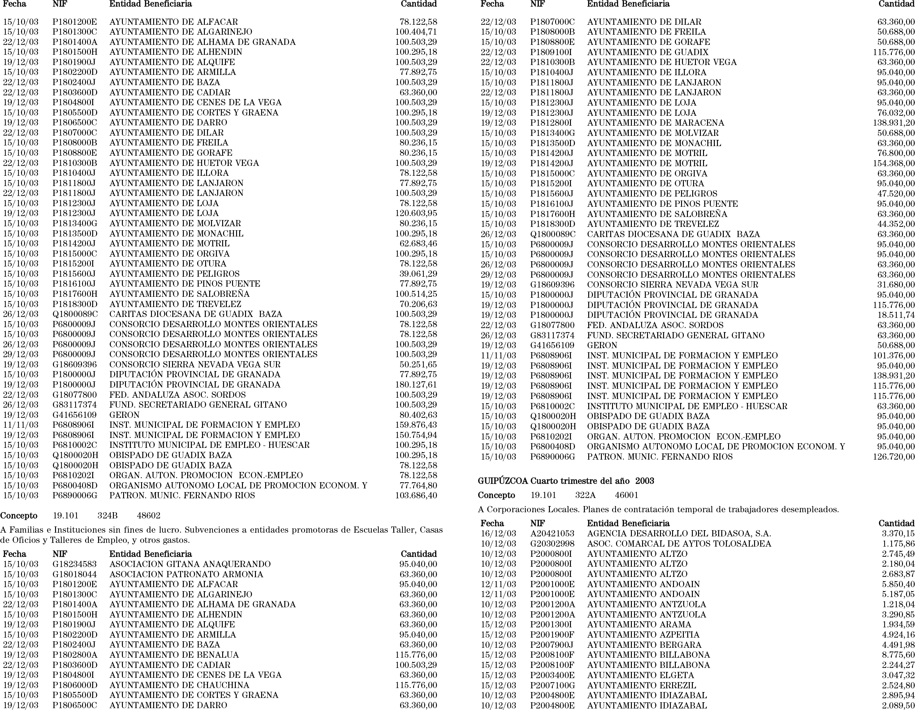 Imagen: /datos/imagenes/disp/2004/79/05899_10381824_image18.png