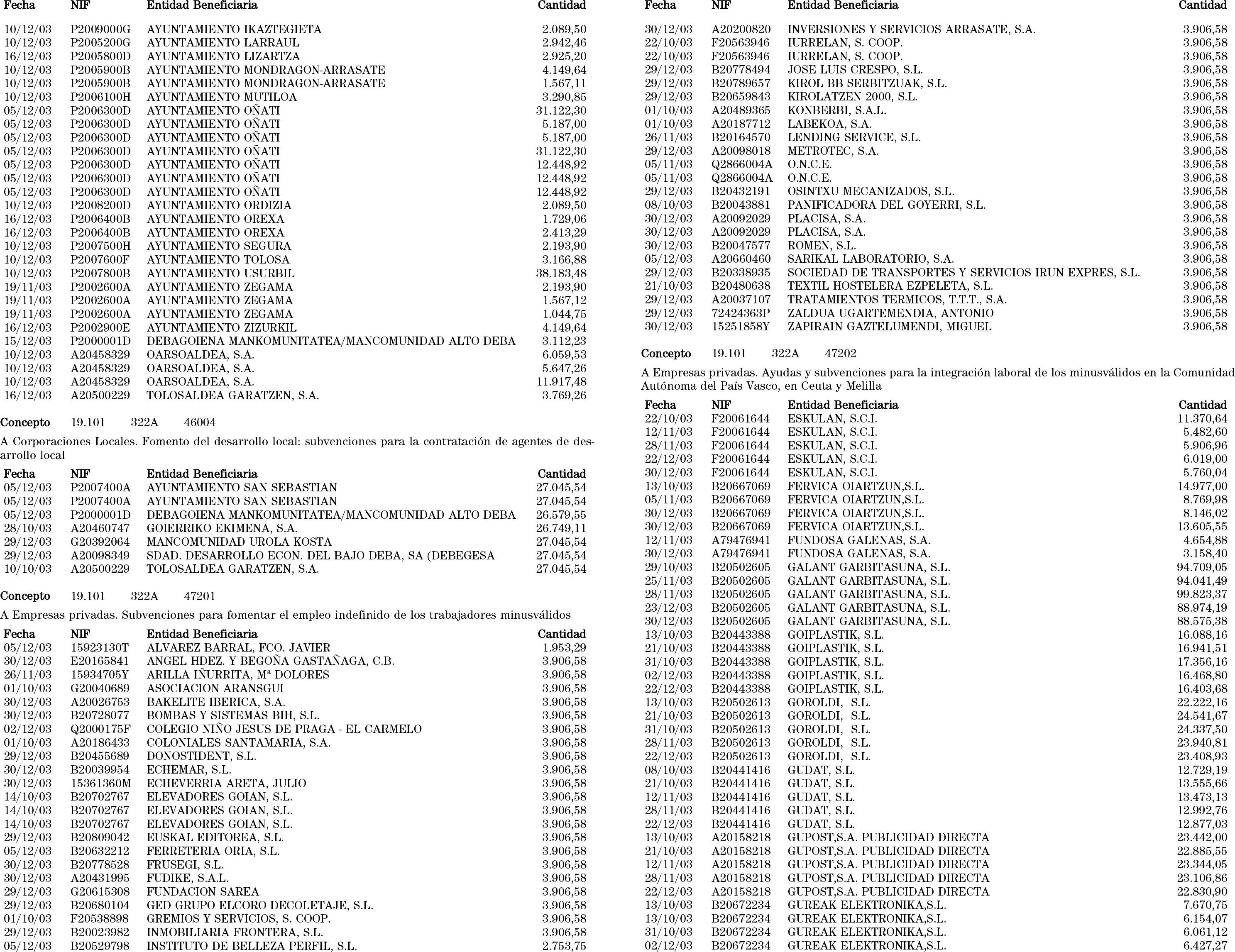 Imagen: /datos/imagenes/disp/2004/79/05899_10381824_image19.png