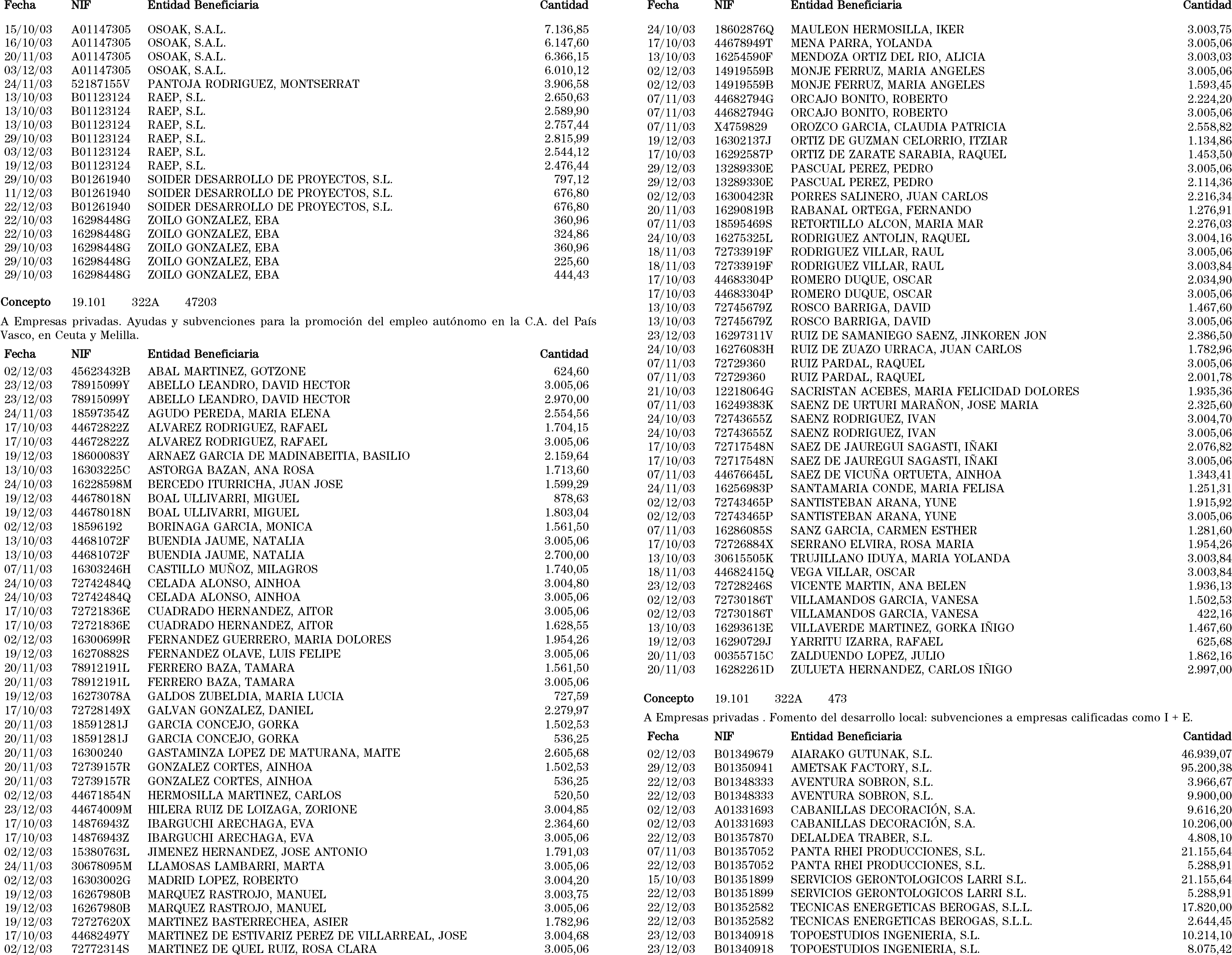 Imagen: /datos/imagenes/disp/2004/79/05899_10381824_image2.png