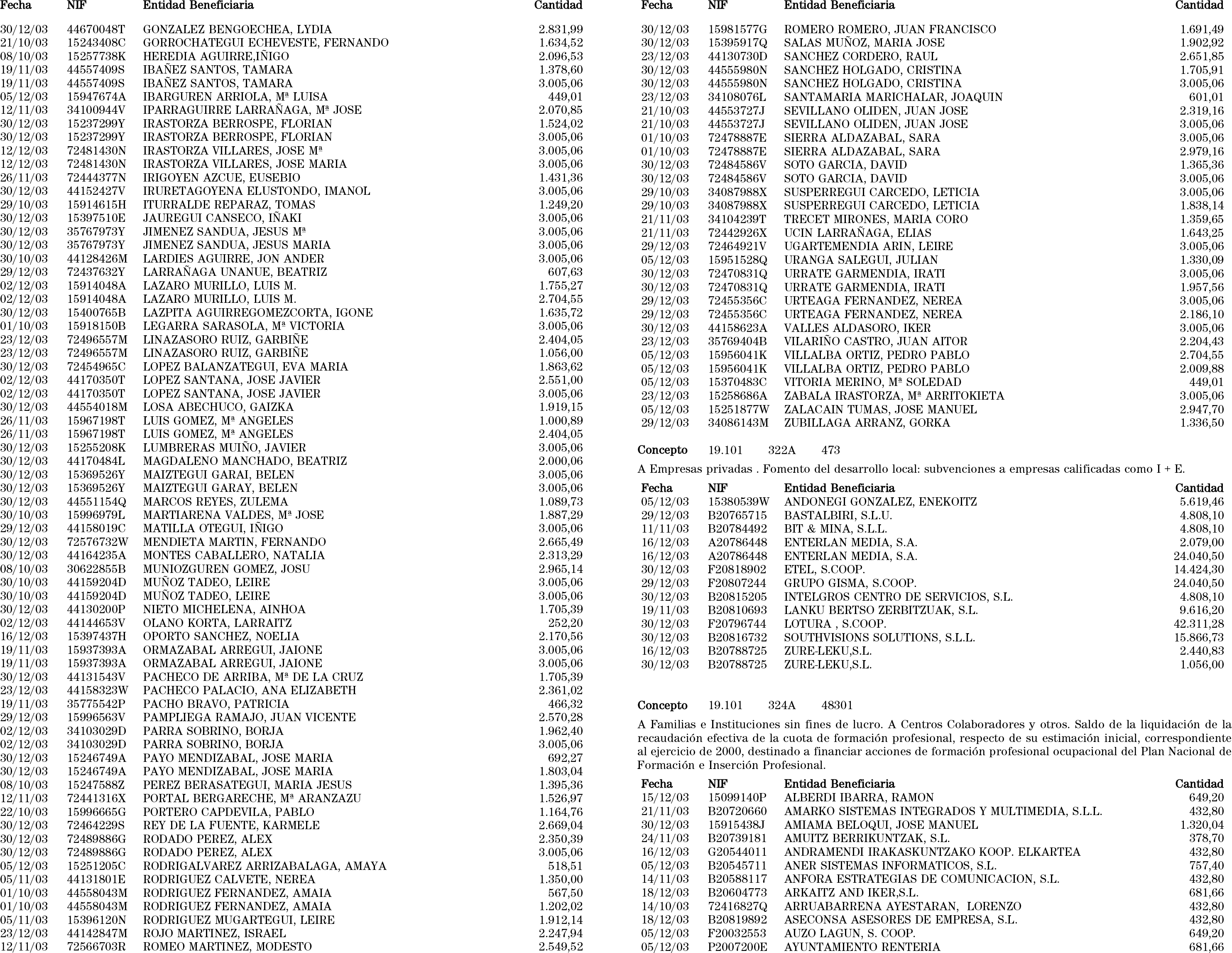 Imagen: /datos/imagenes/disp/2004/79/05899_10381824_image21.png