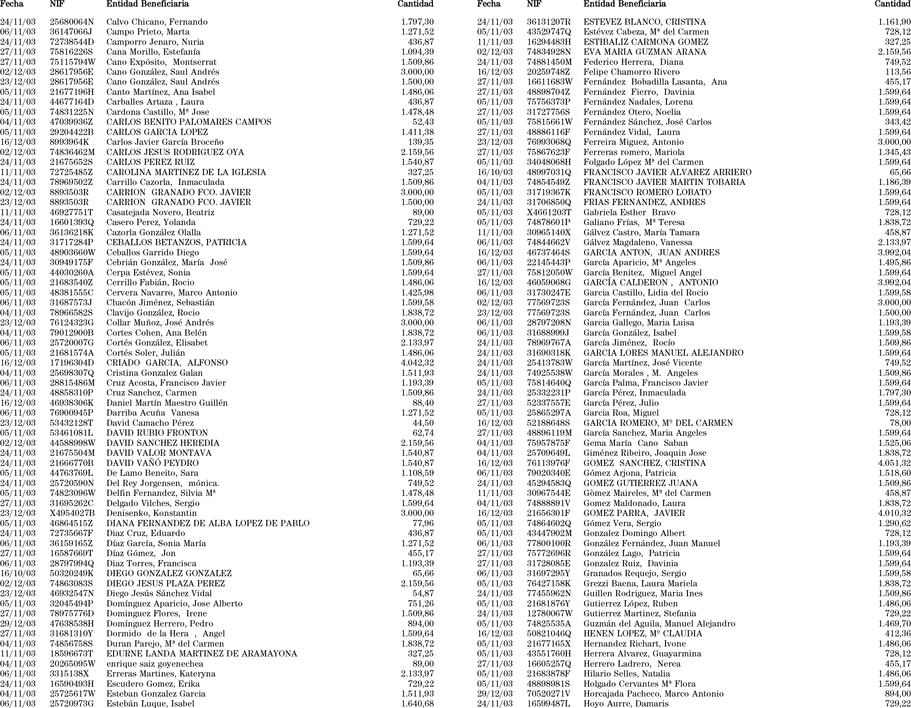 Imagen: /datos/imagenes/disp/2004/79/05899_10381824_image26.png