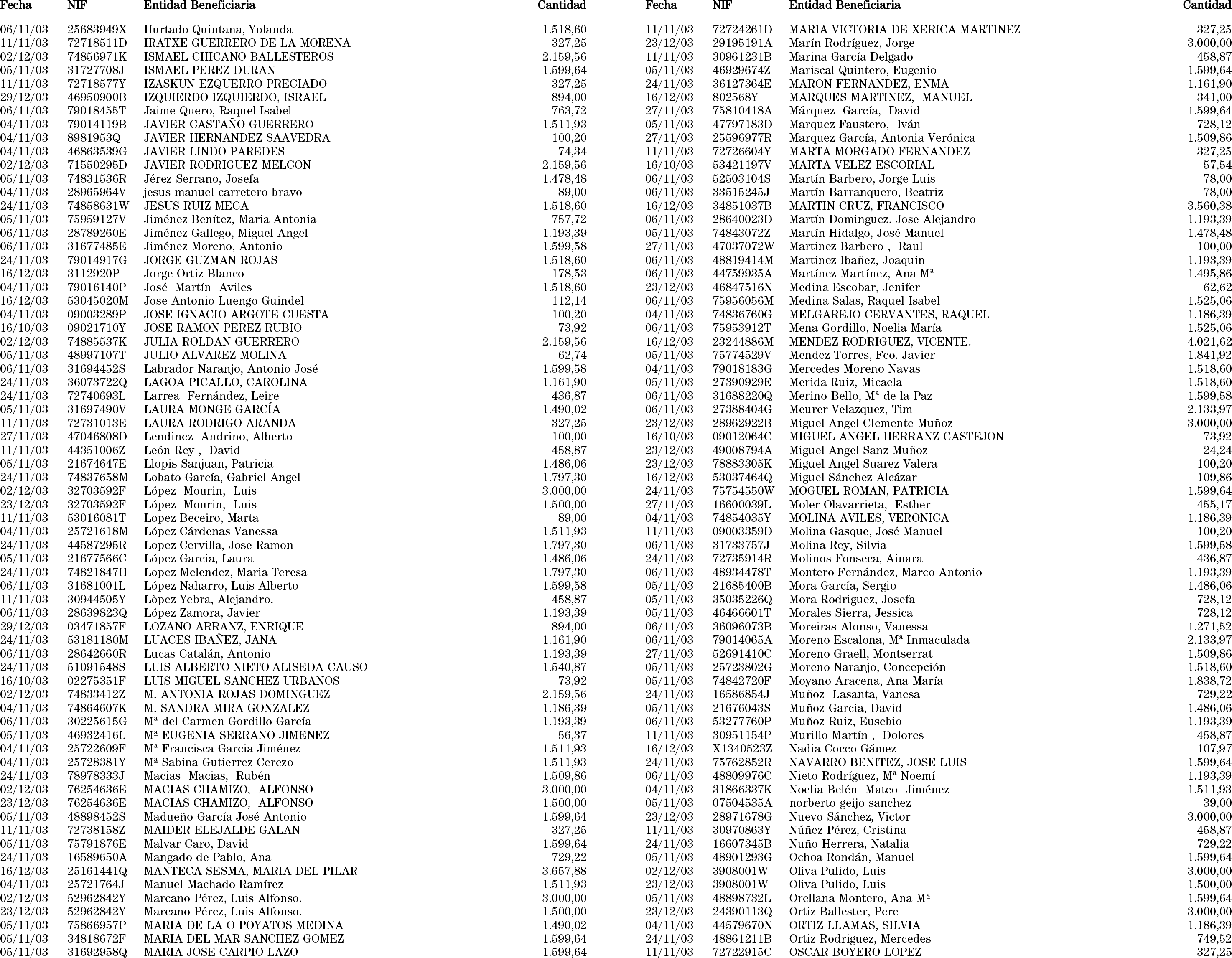 Imagen: /datos/imagenes/disp/2004/79/05899_10381824_image27.png